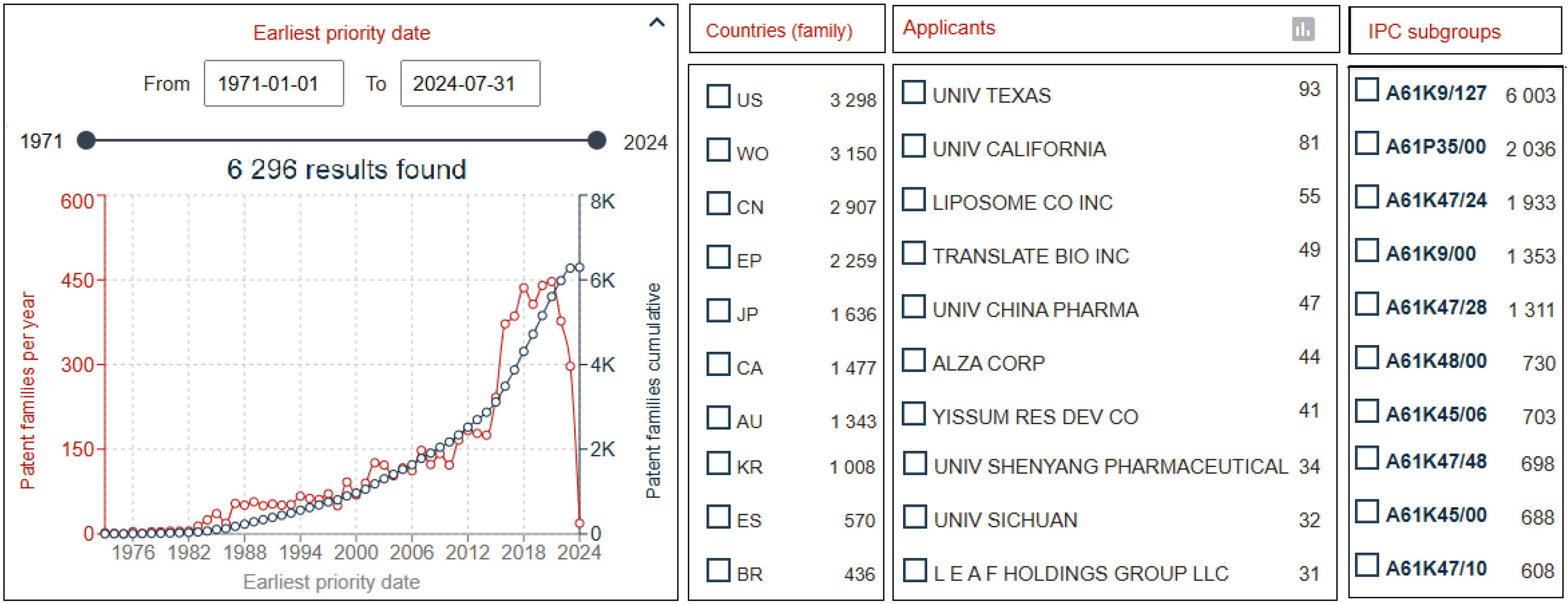 Processes 12 01970 g002