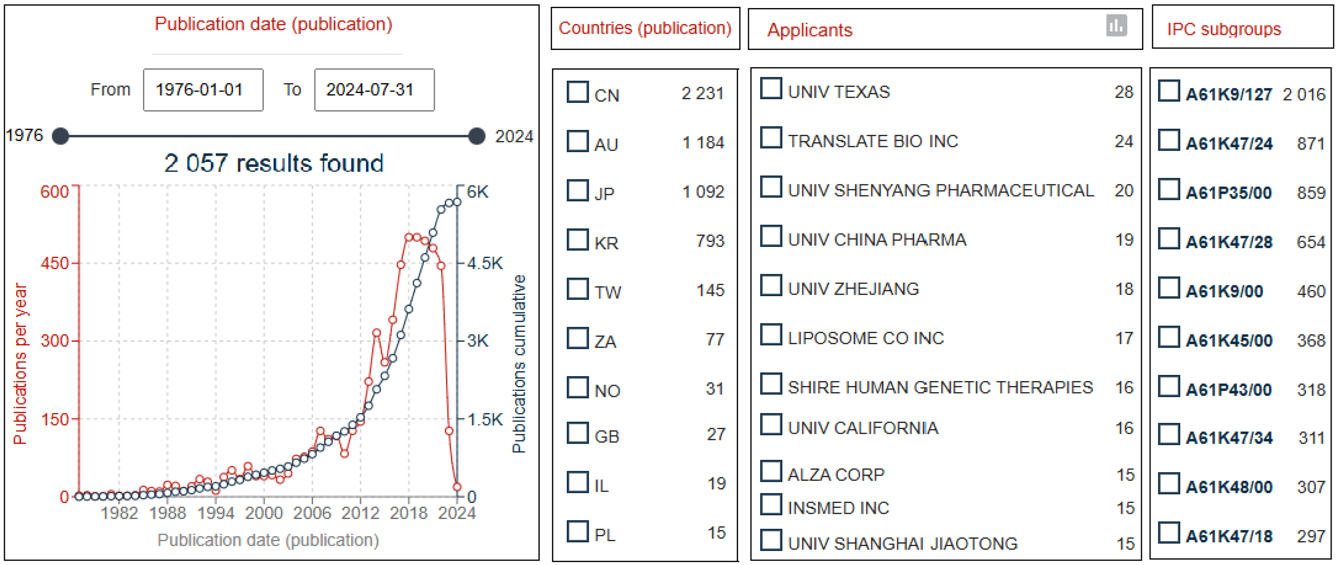 Processes 12 01970 g003