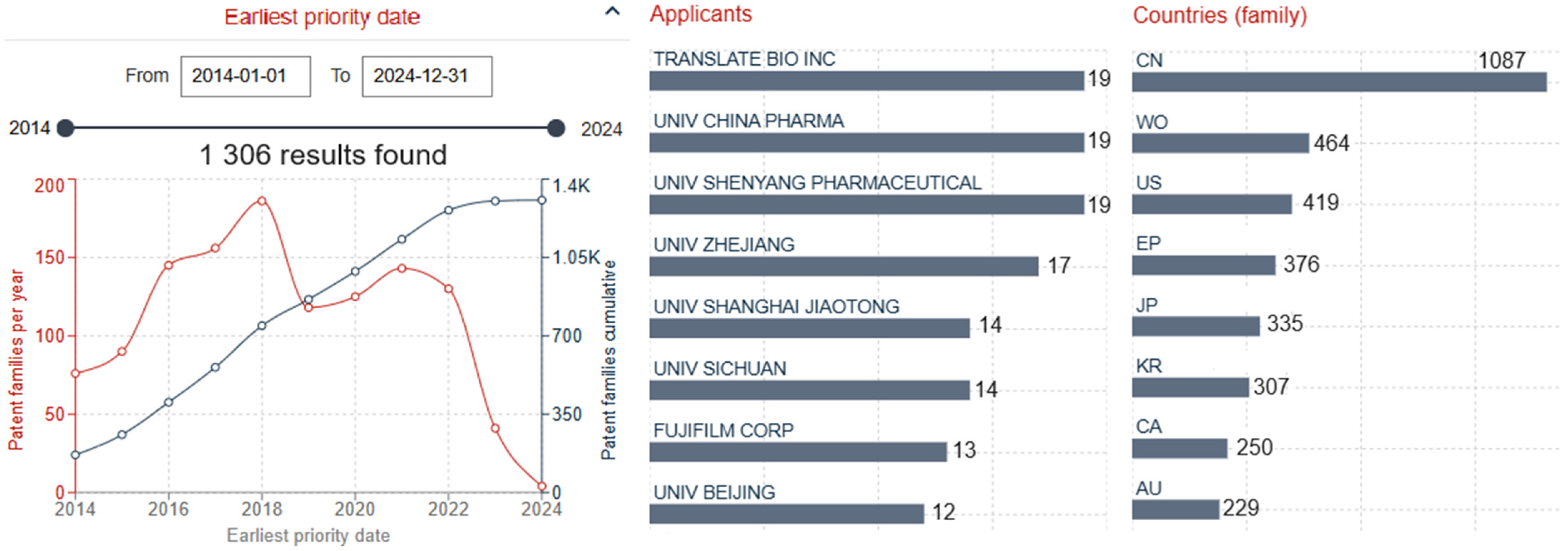 Processes 12 01970 g004