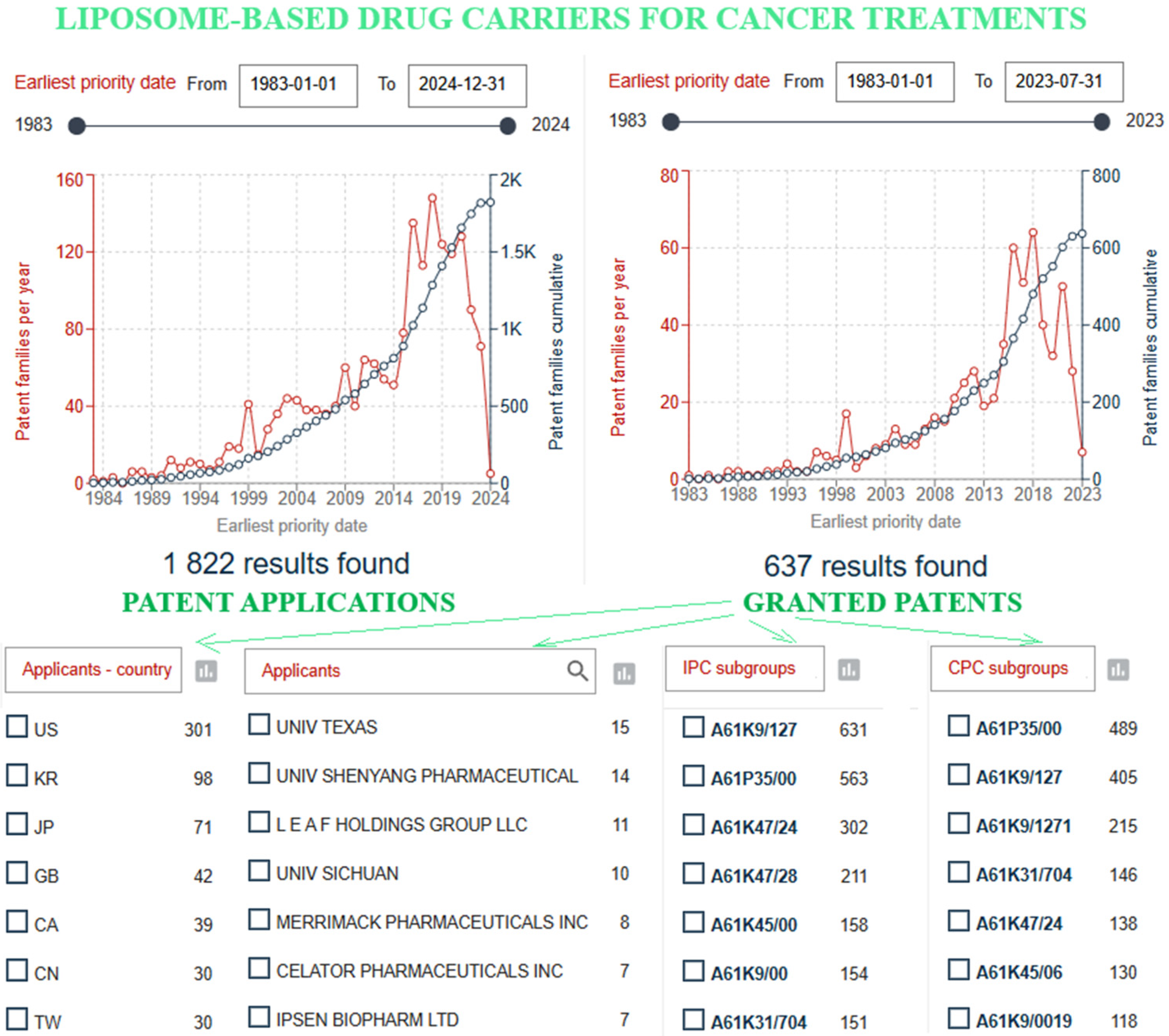 Processes 12 01970 g006