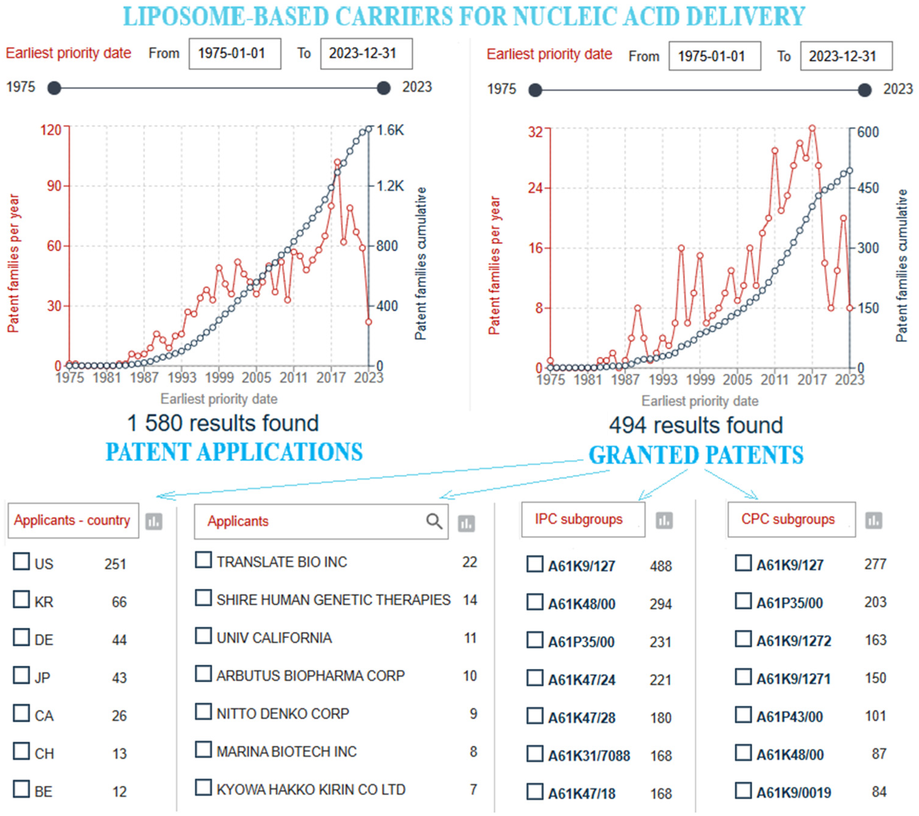 Processes 12 01970 g007