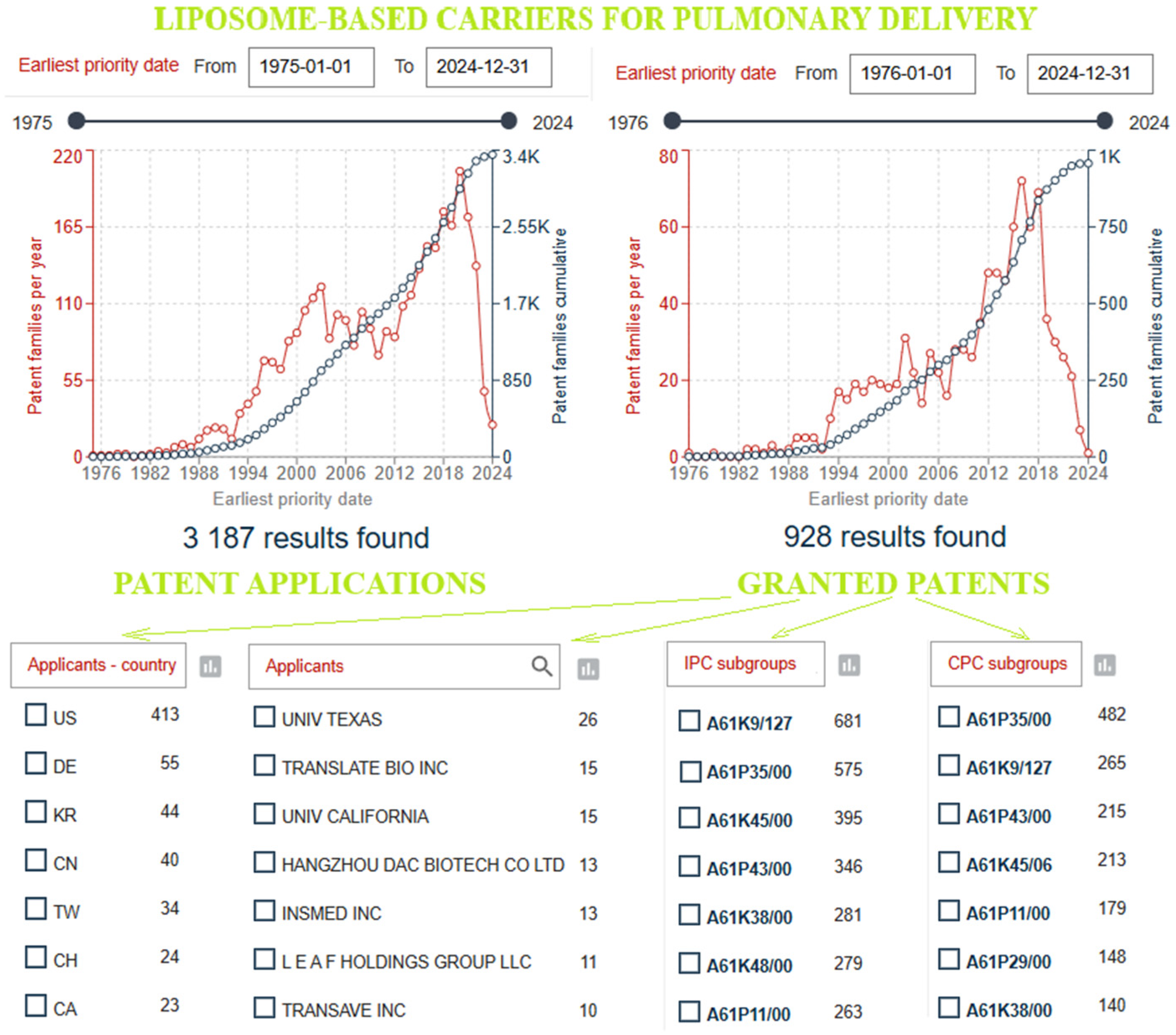 Processes 12 01970 g008