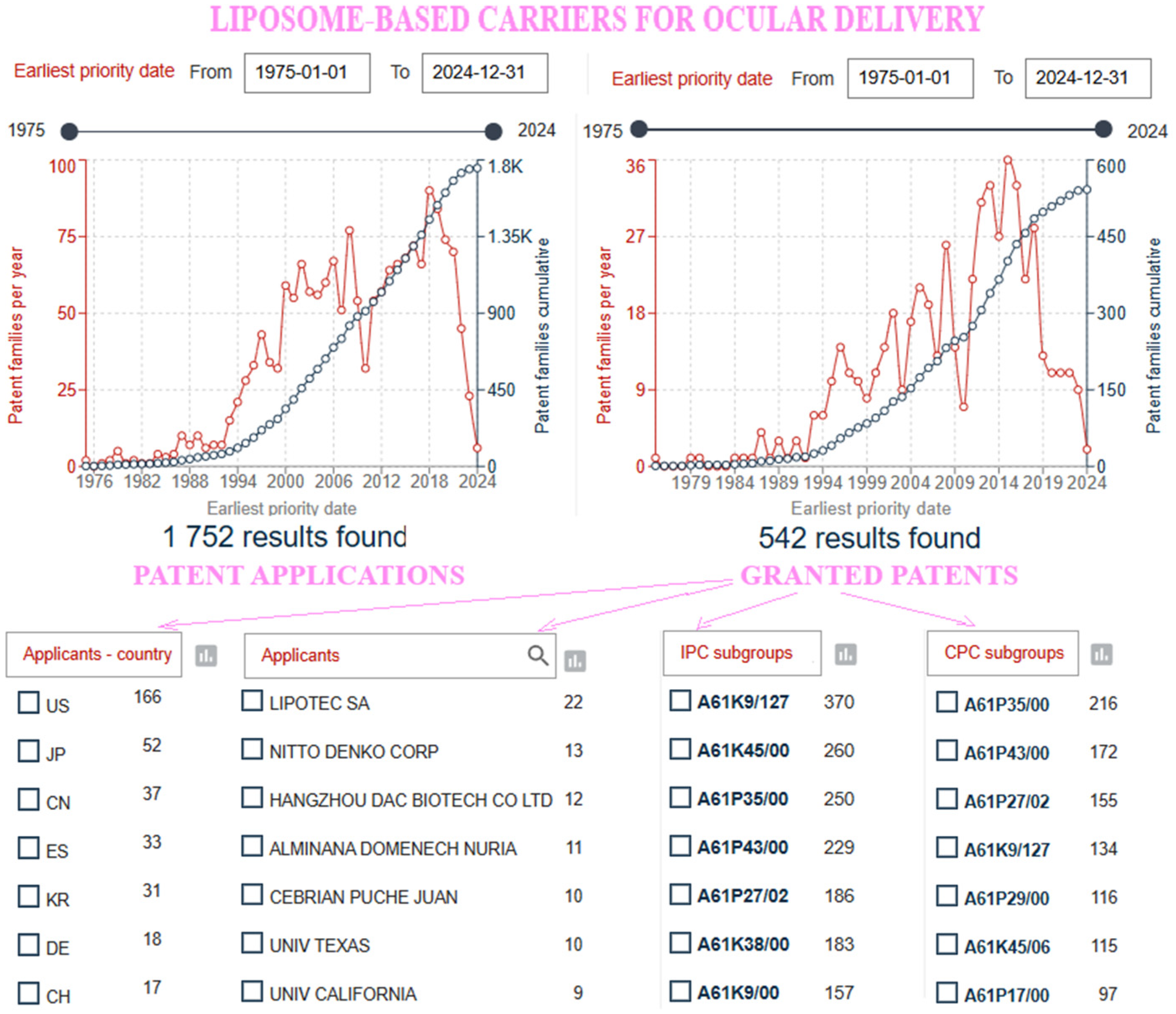Processes 12 01970 g009