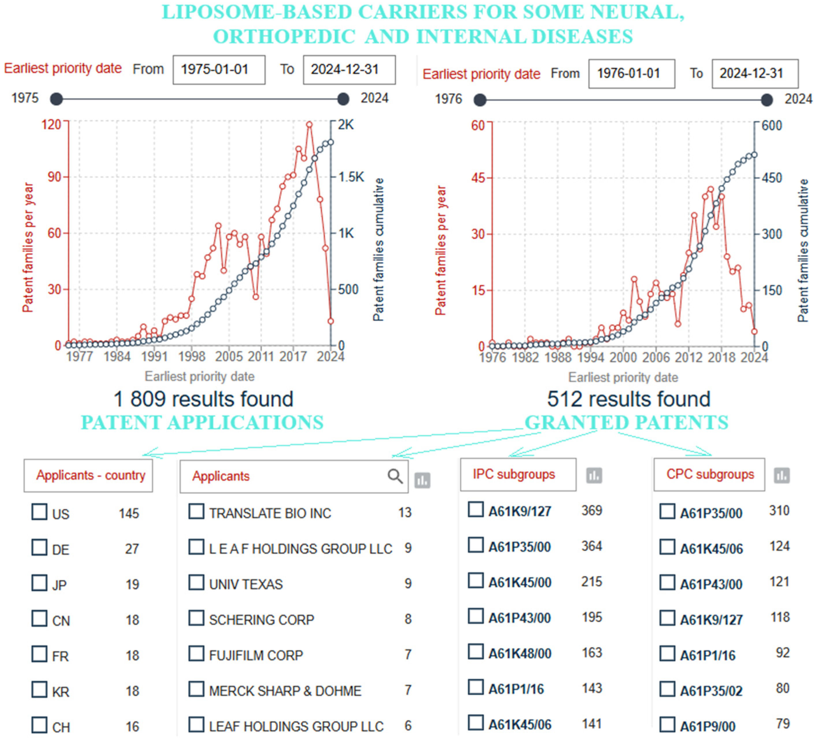 Processes 12 01970 g010