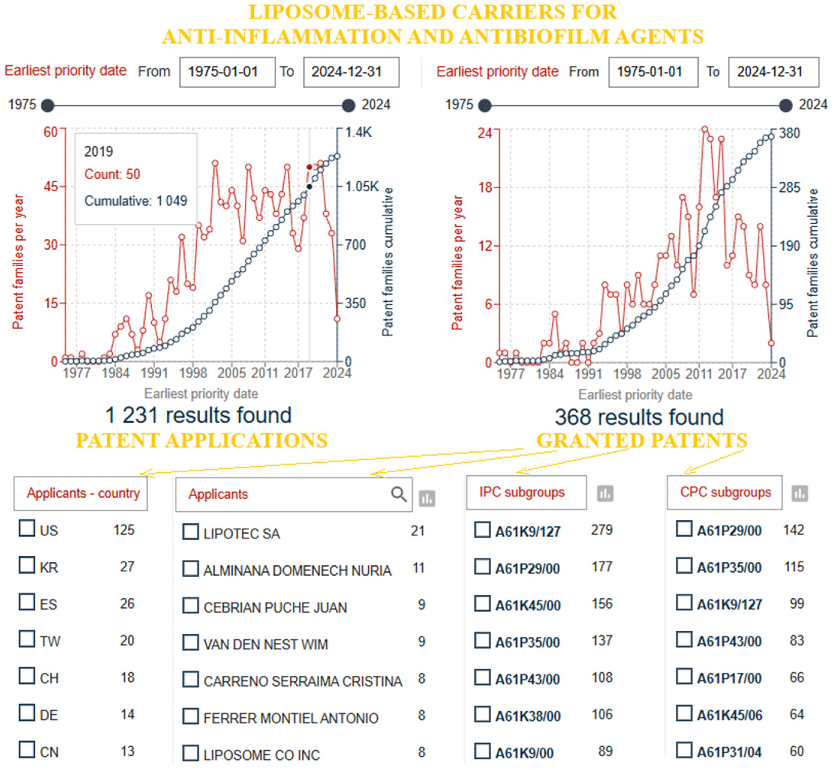 Processes 12 01970 g011