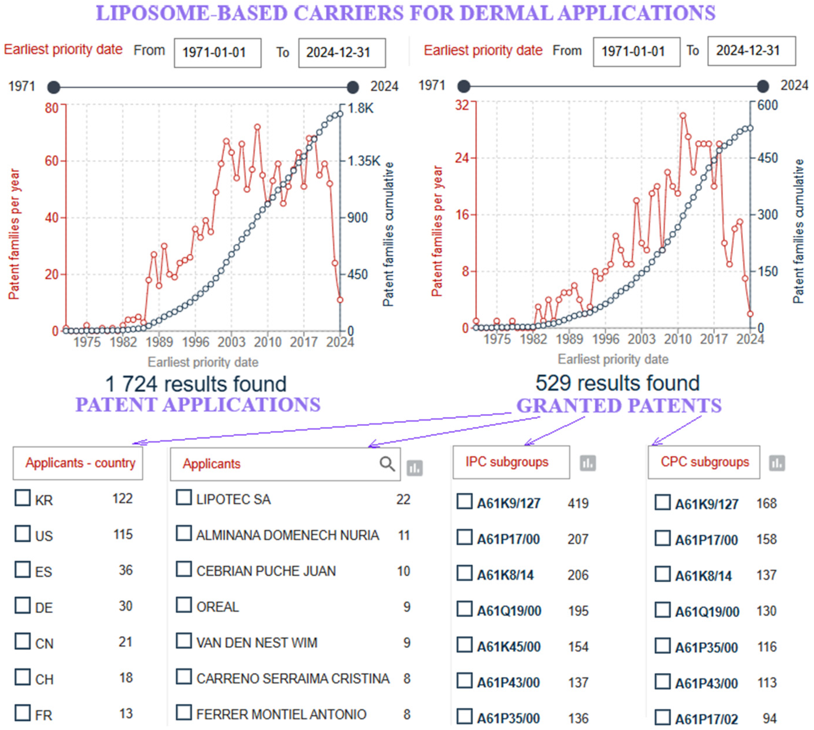 Processes 12 01970 g012