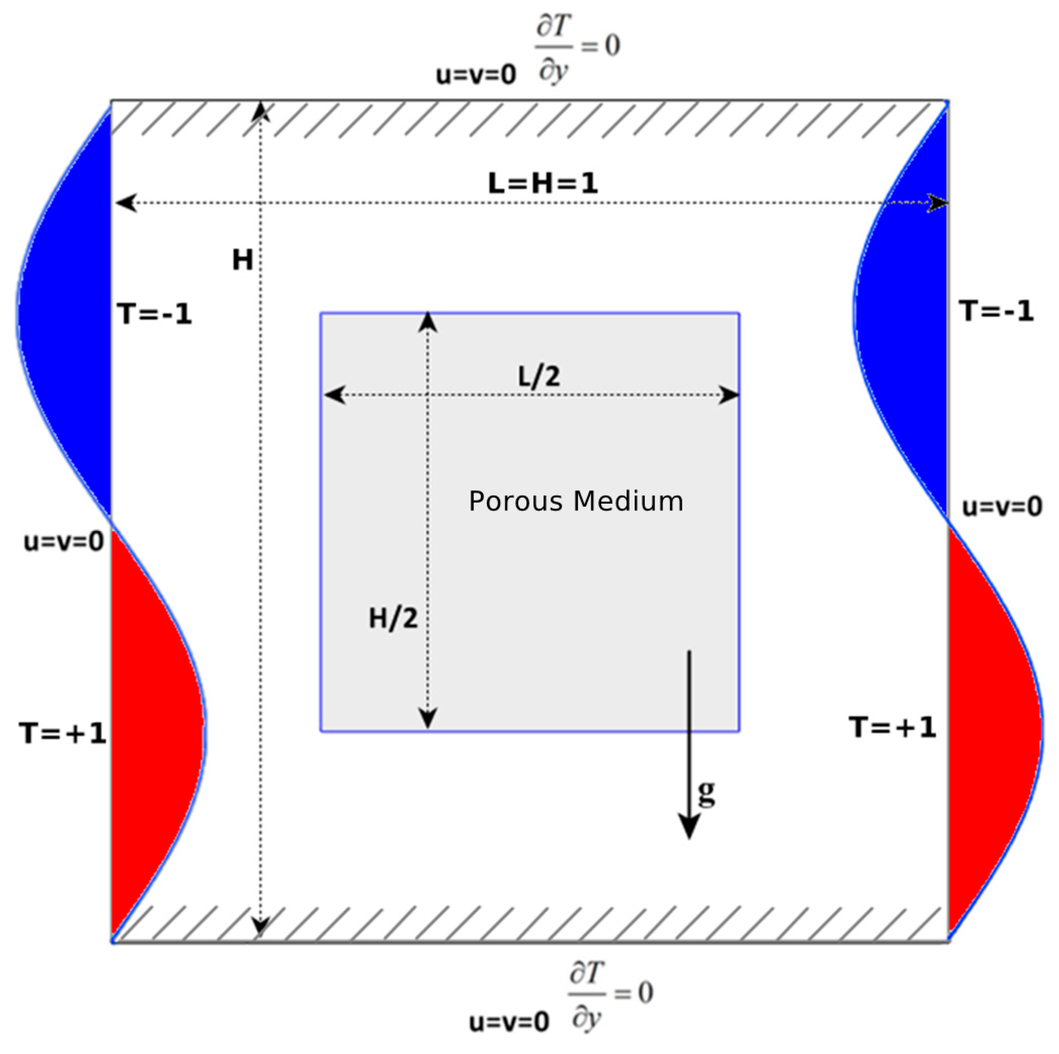 Processes 12 01974 g002