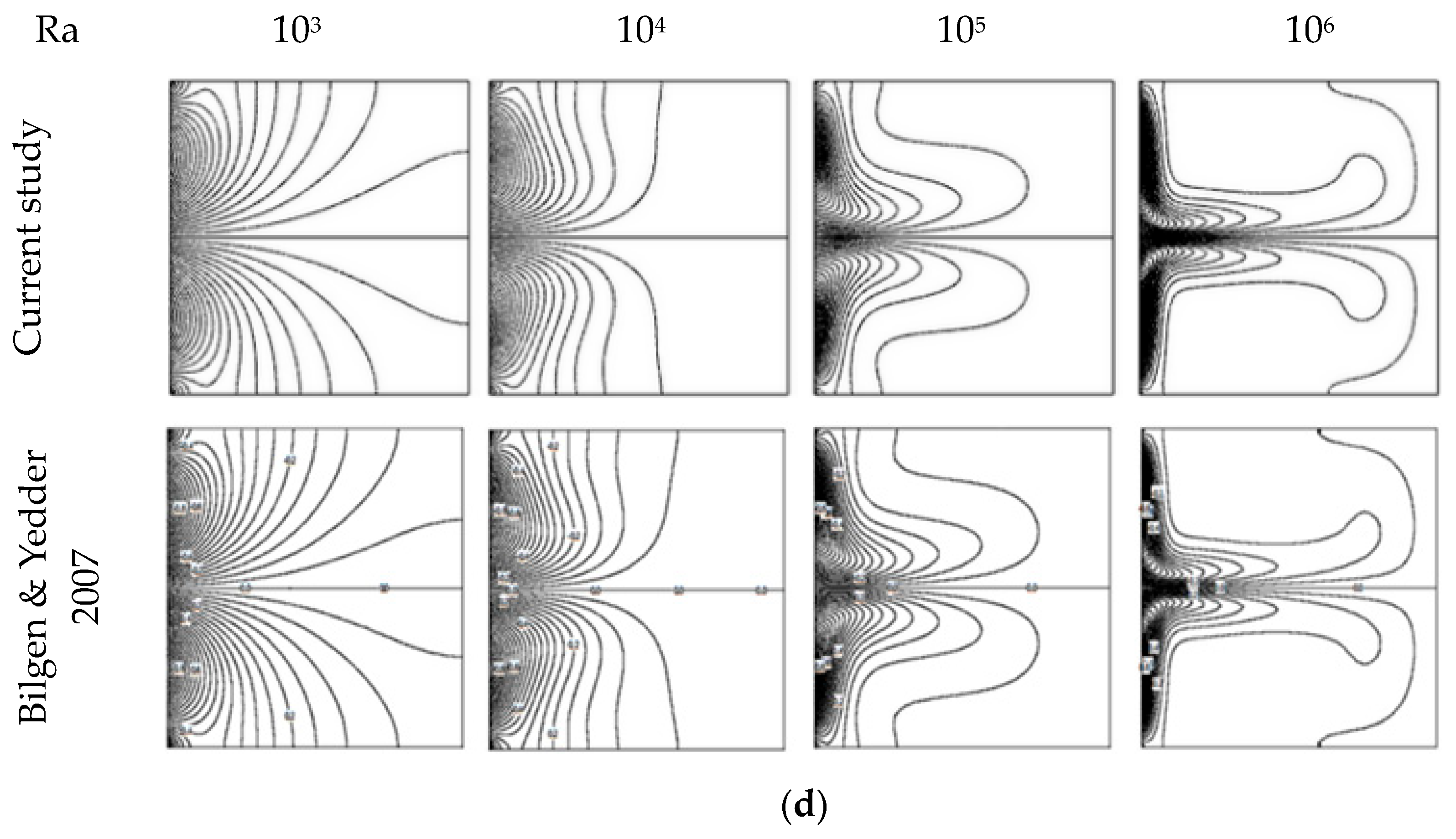 Processes 12 01974 g005b