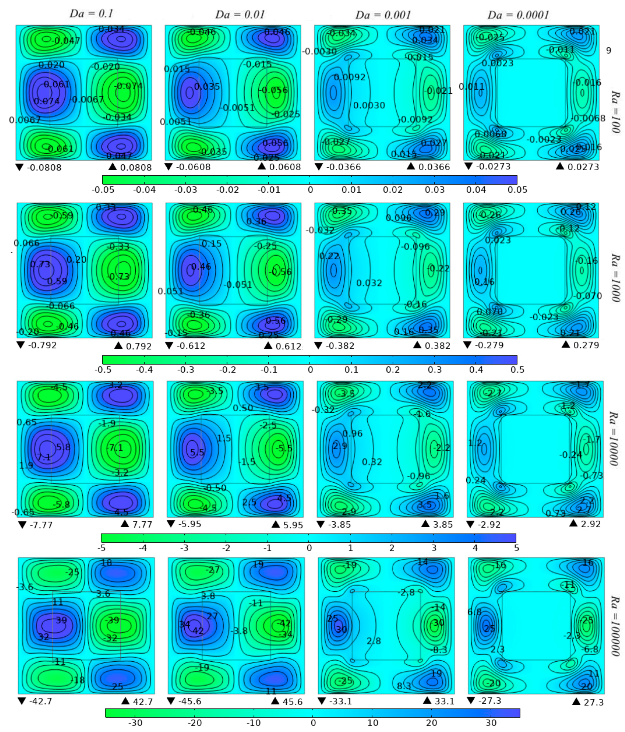 Processes 12 01974 g006