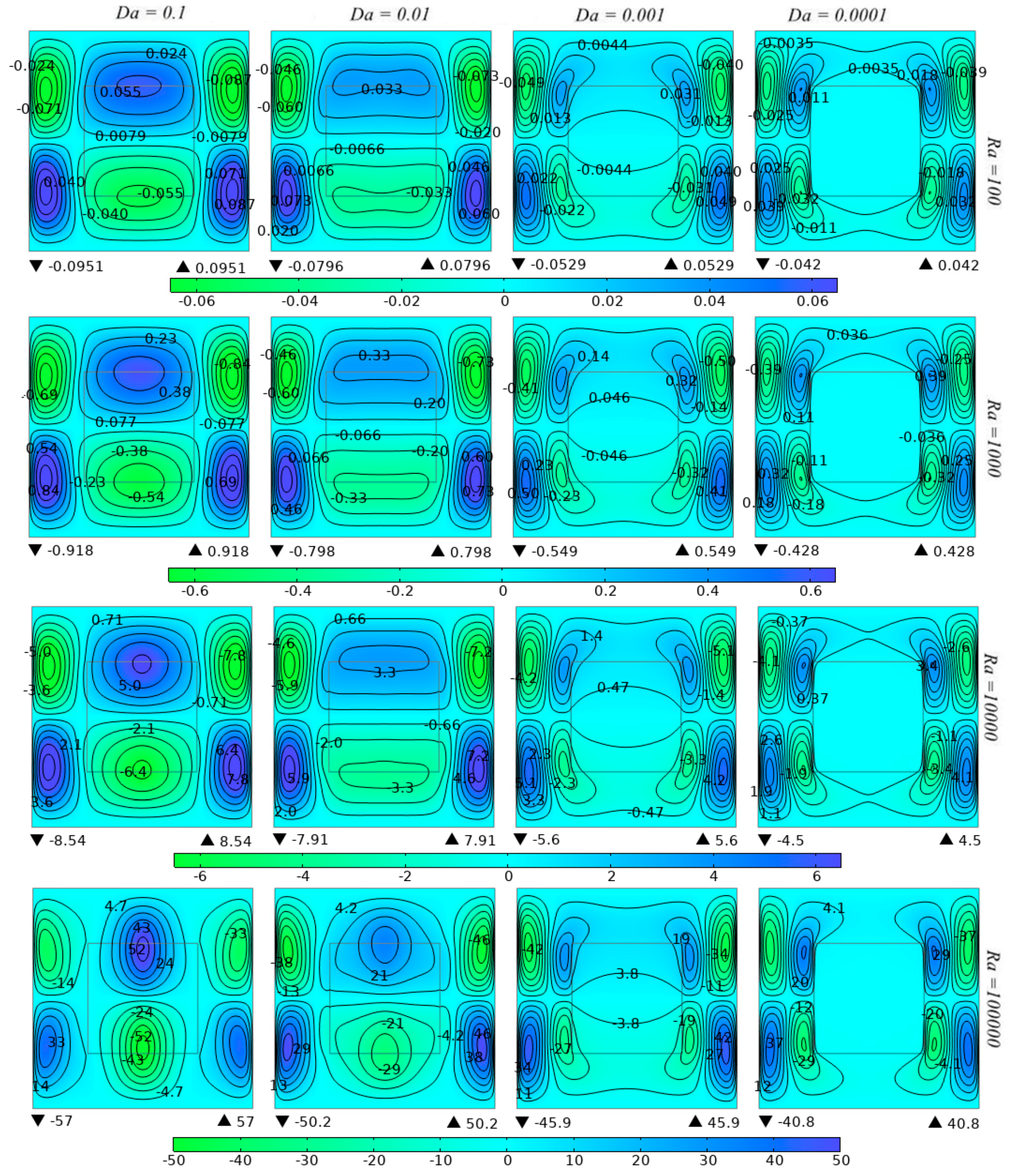 Processes 12 01974 g007