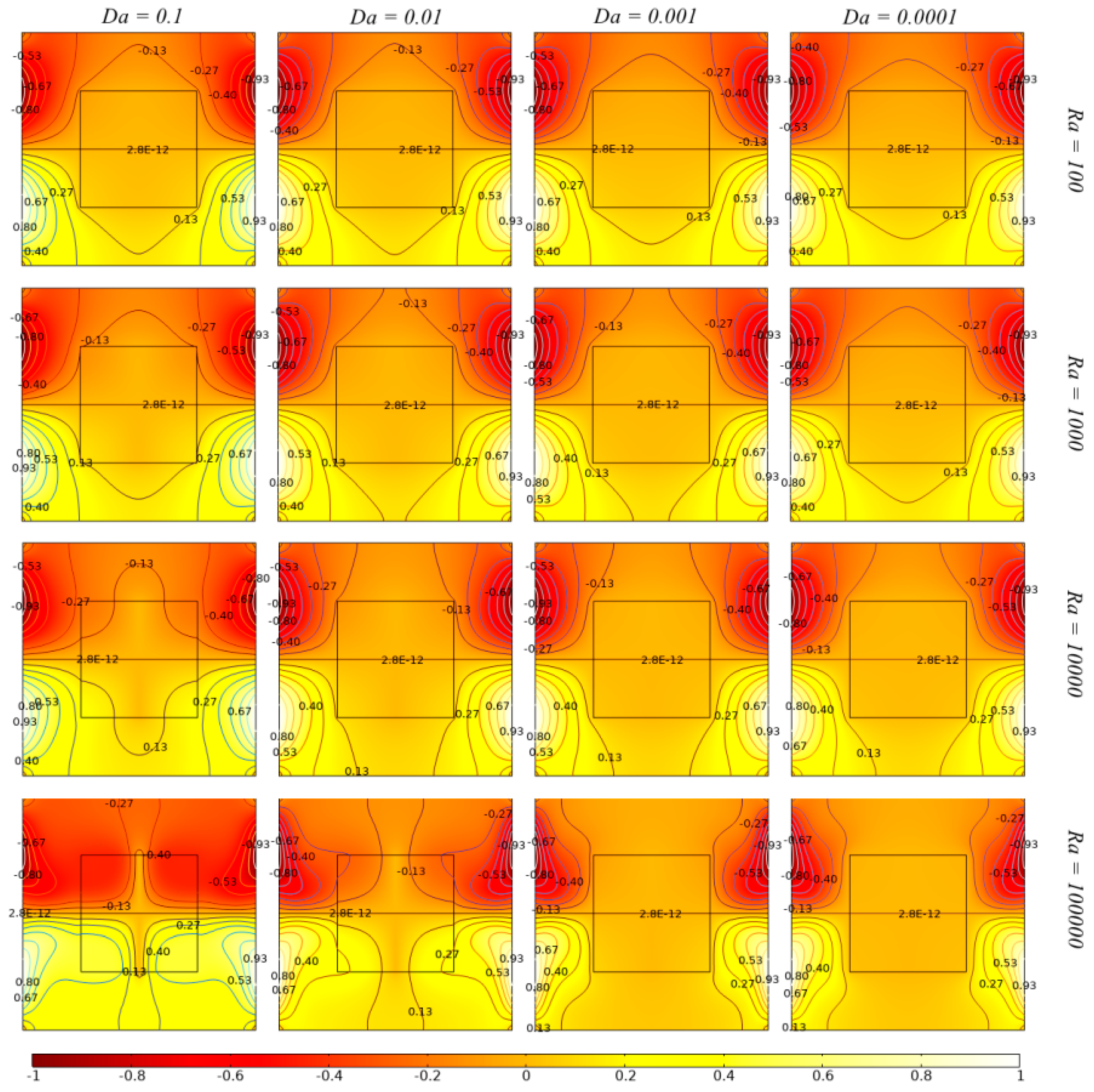 Processes 12 01974 g008