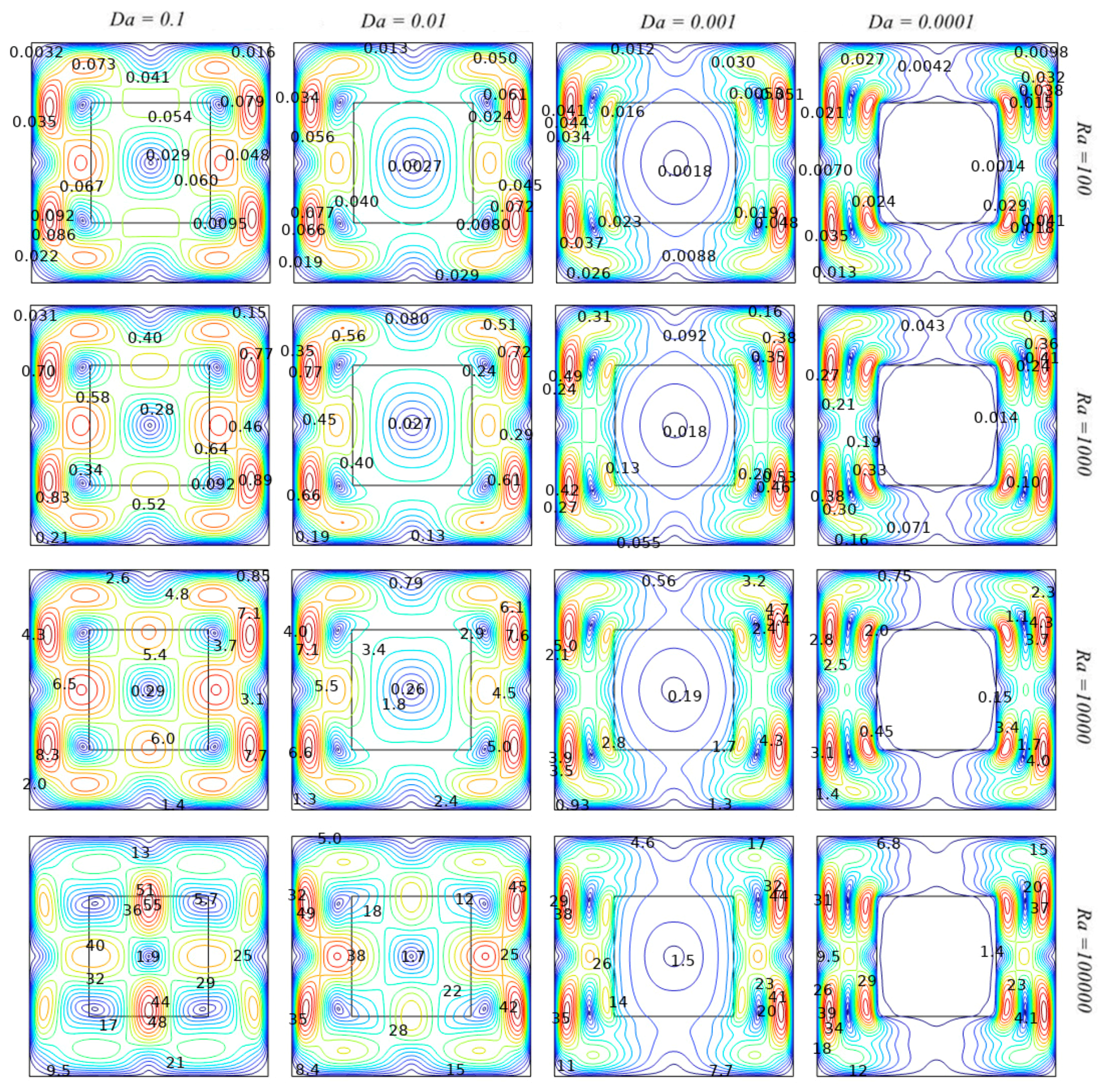 Processes 12 01974 g009