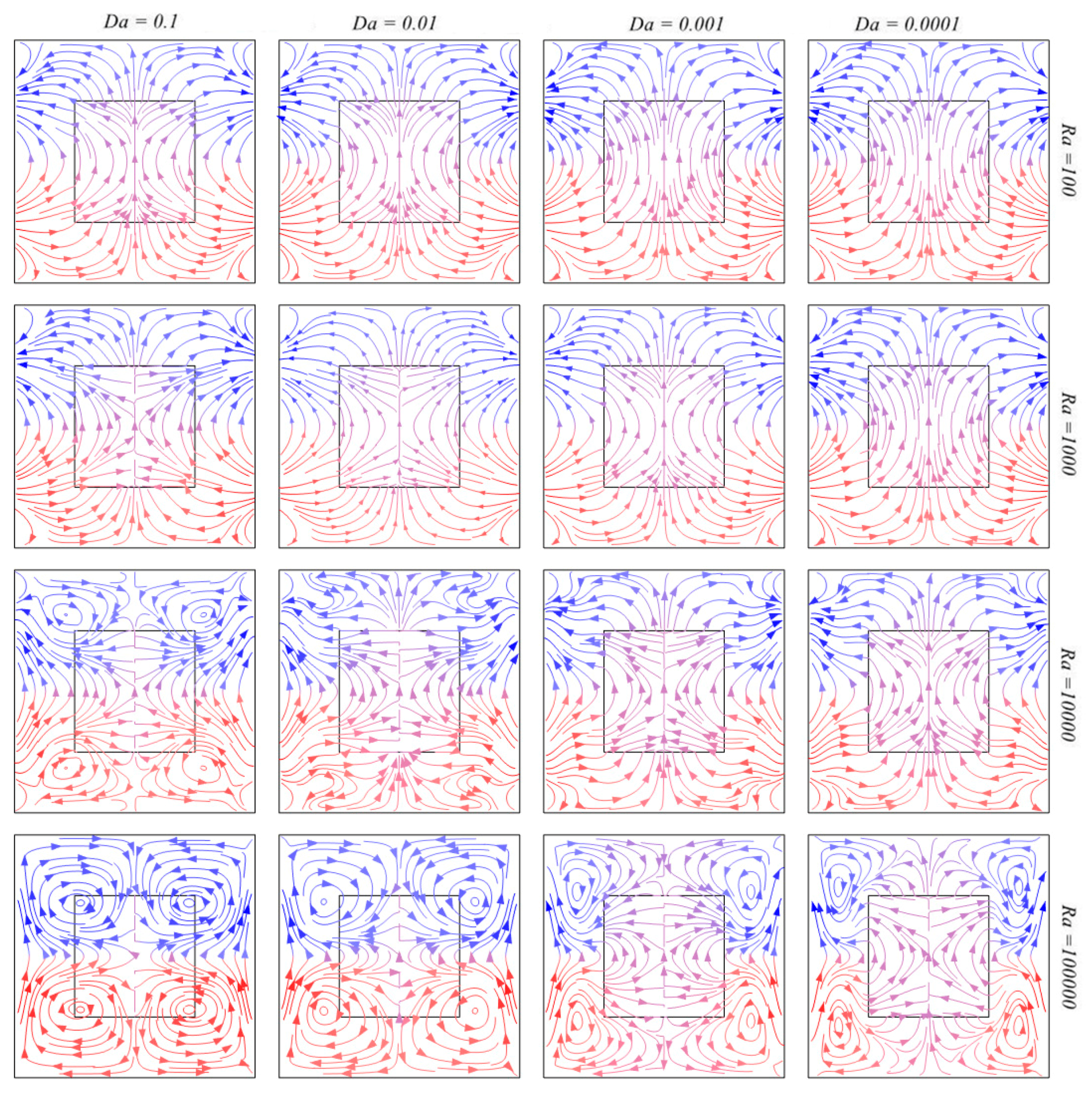 Processes 12 01974 g011
