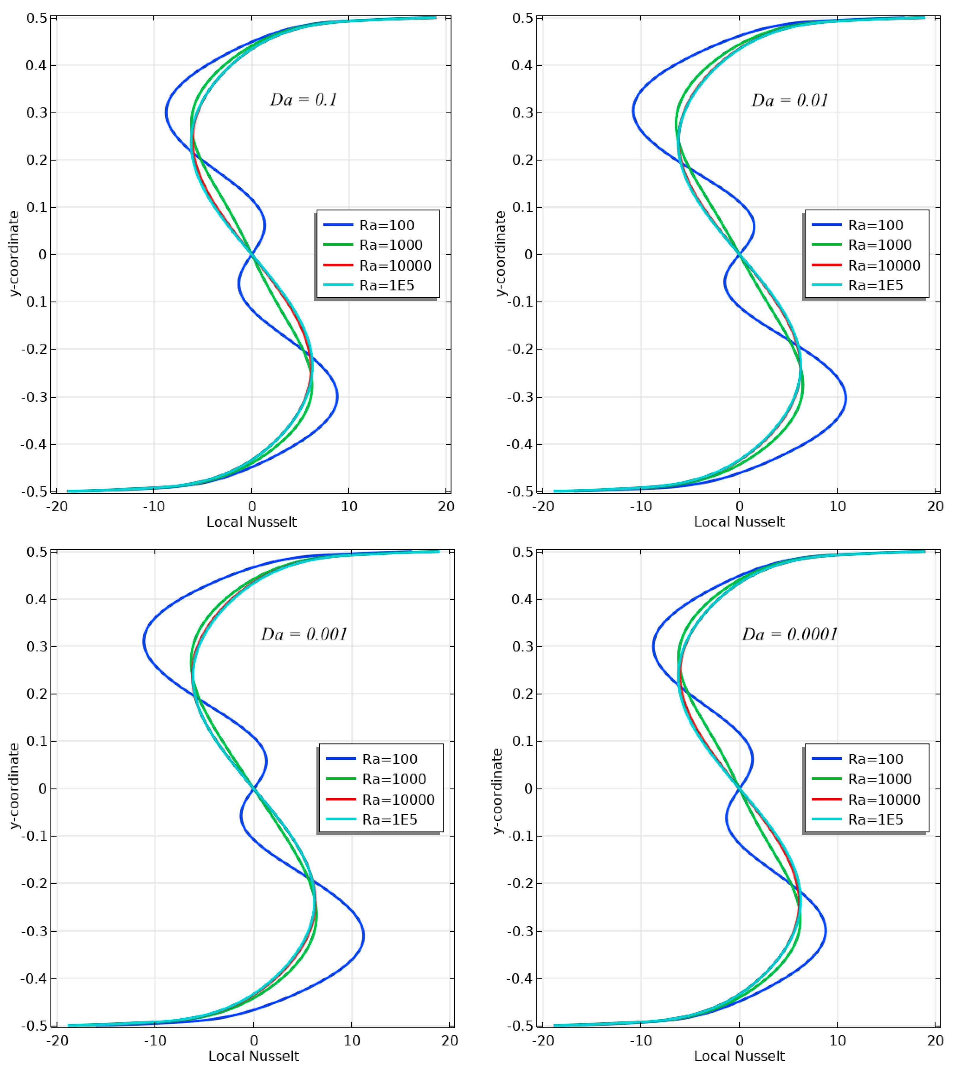 Processes 12 01974 g012