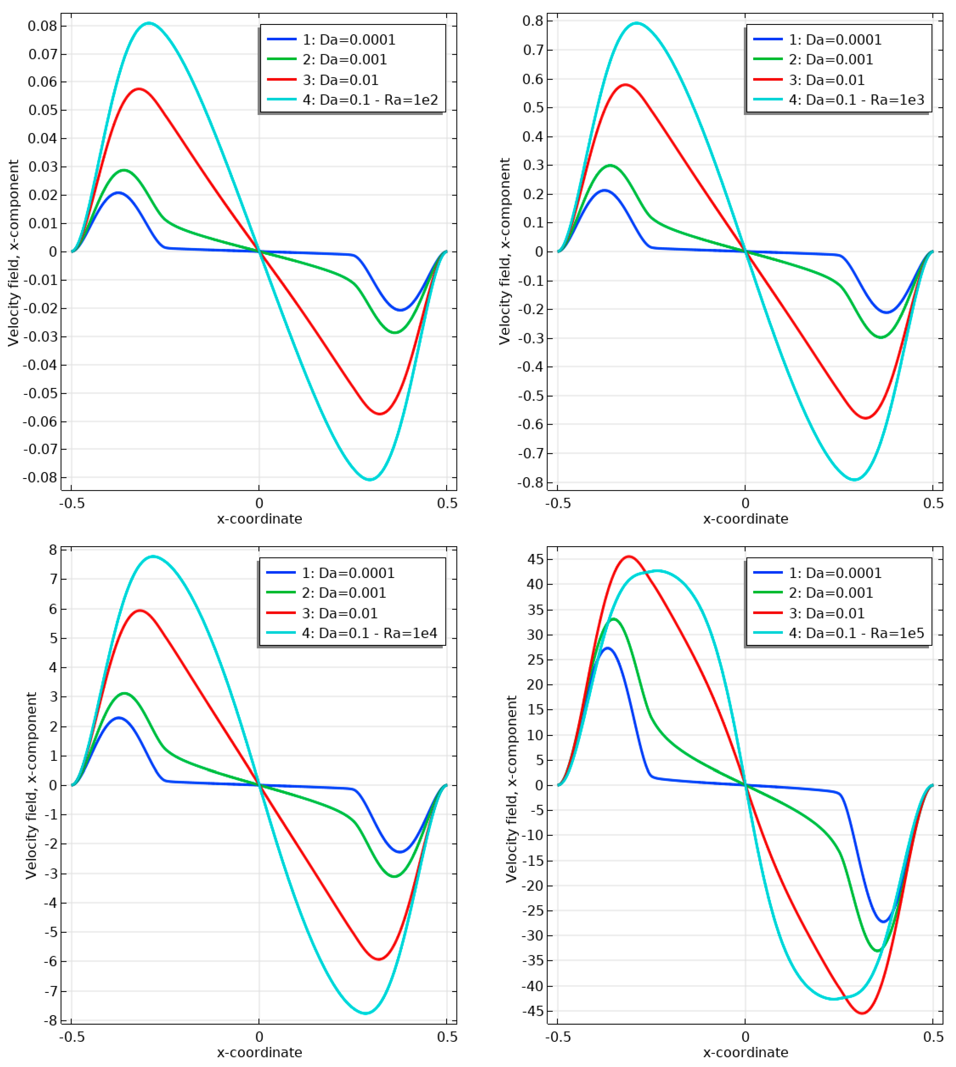 Processes 12 01974 g013