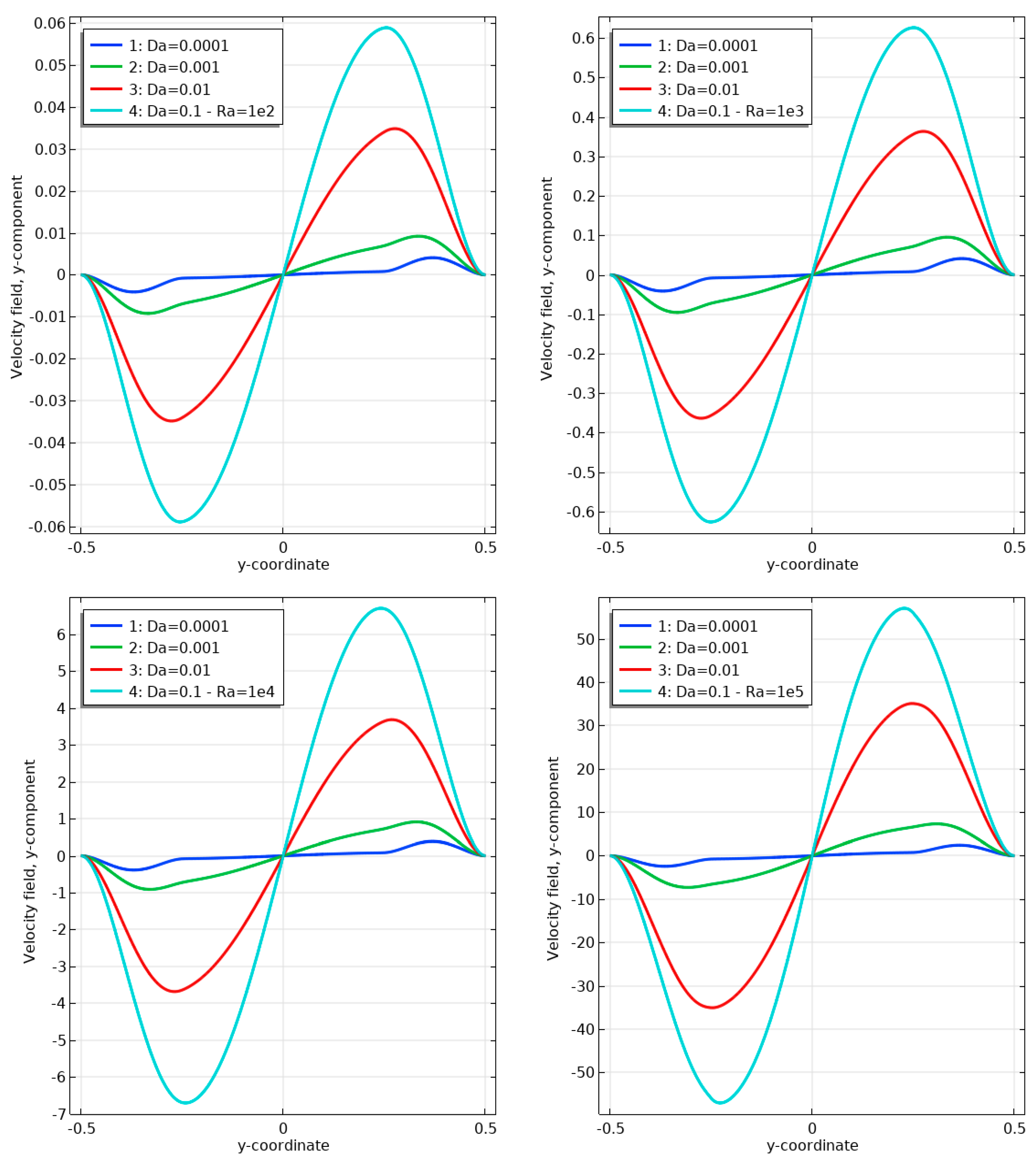 Processes 12 01974 g014