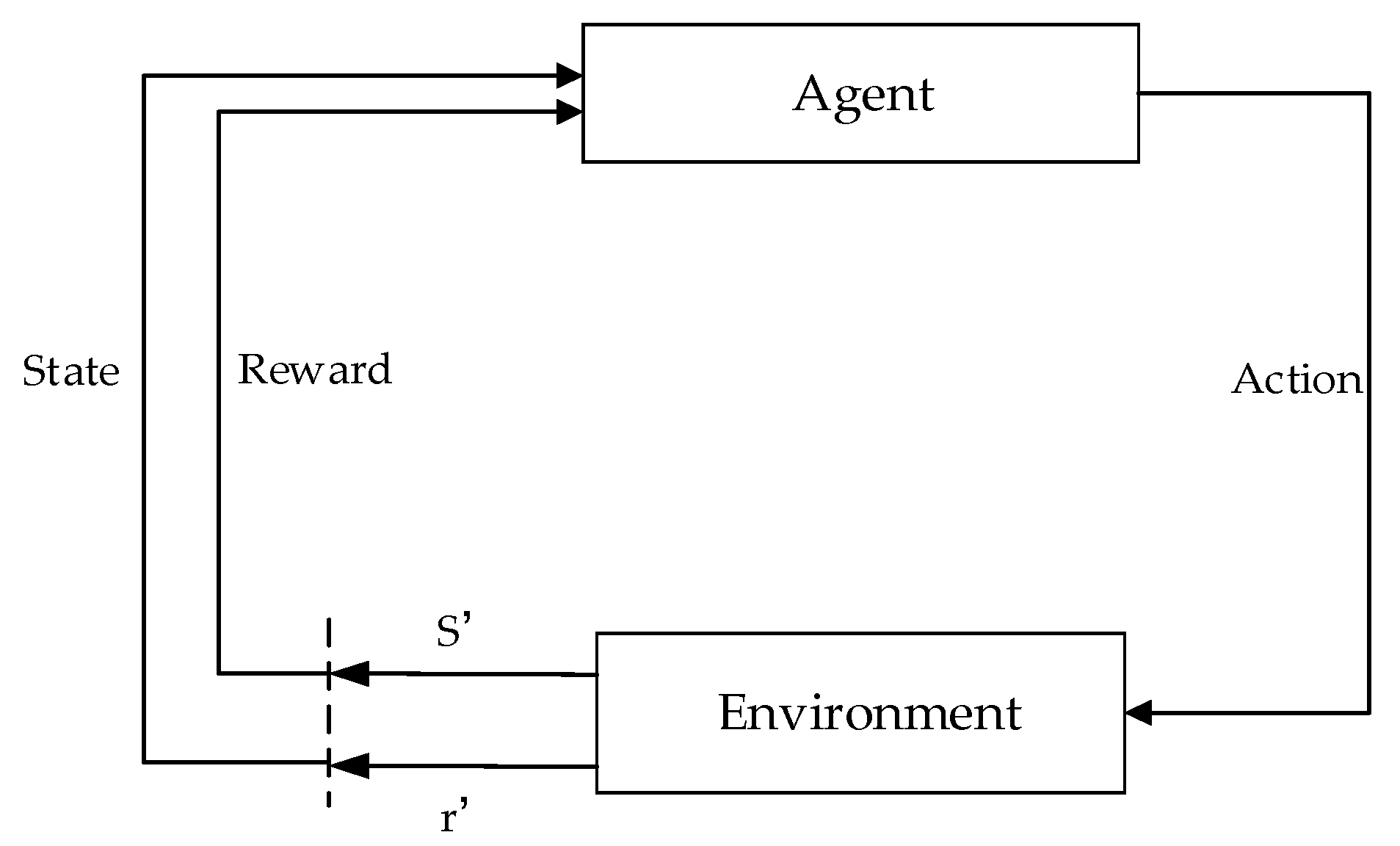 Processes 12 01976 g001 Processes 12 01976 g001