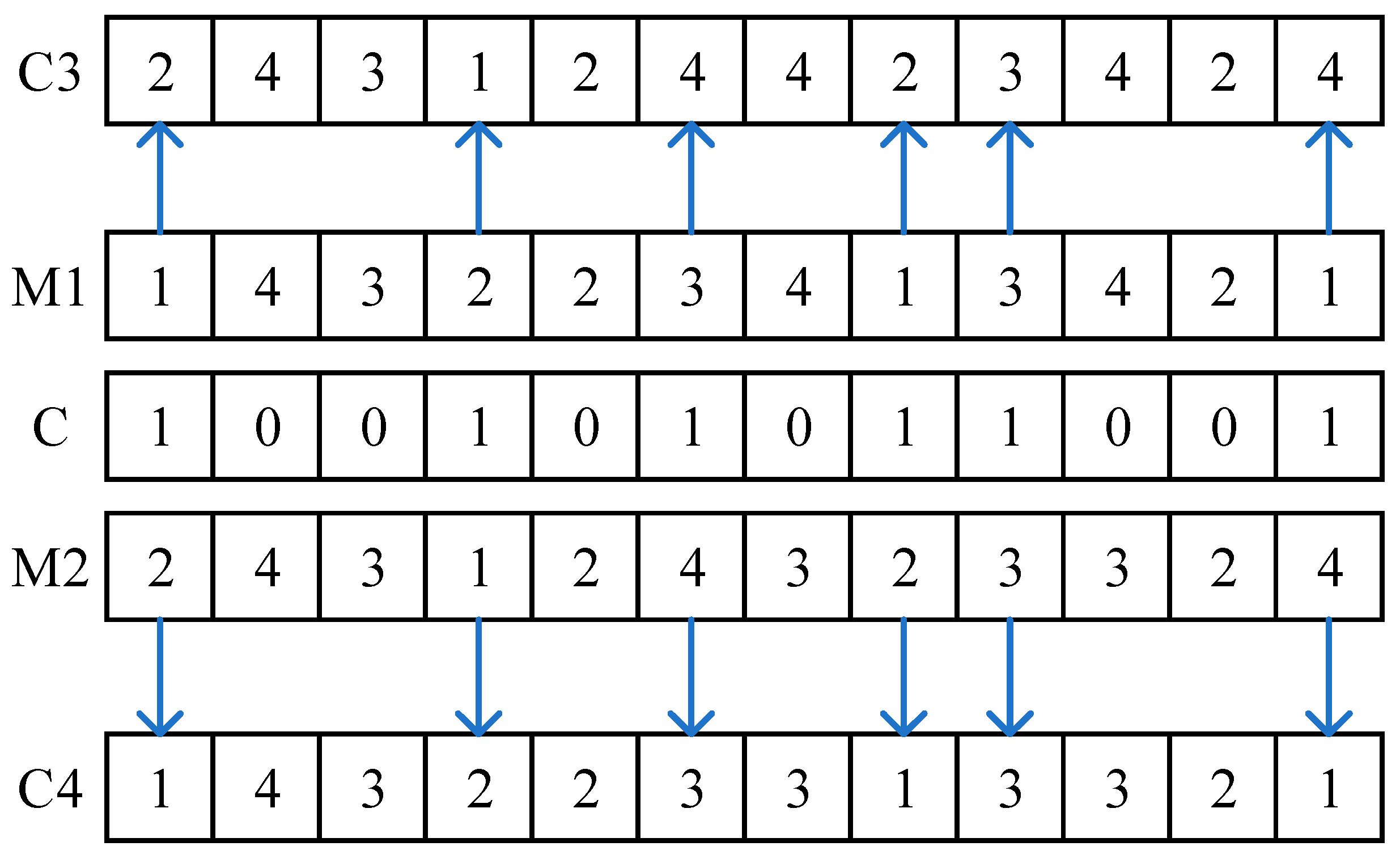 Processes 12 01976 g004 Processes 12 01976 g004