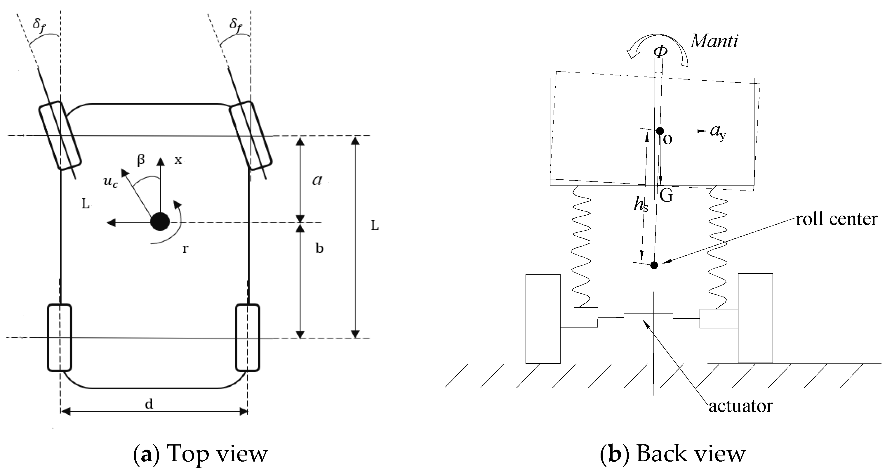 Processes 12 01979 g001