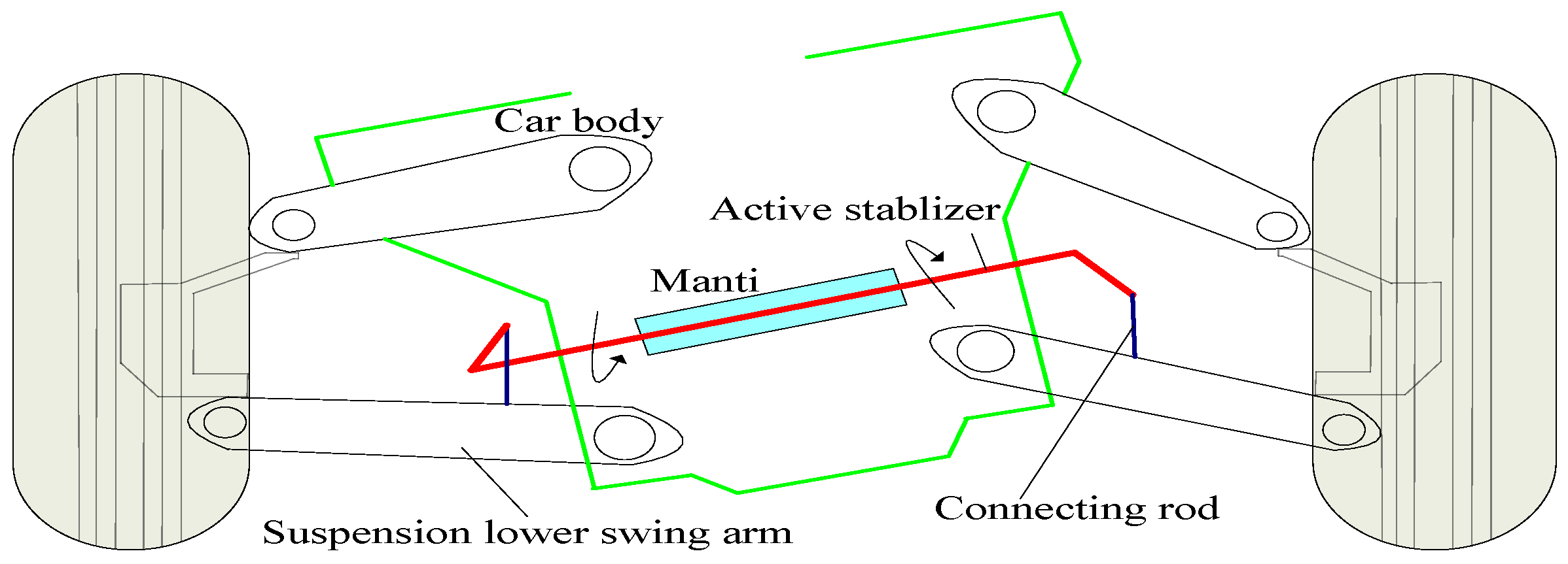 Processes 12 01979 g002