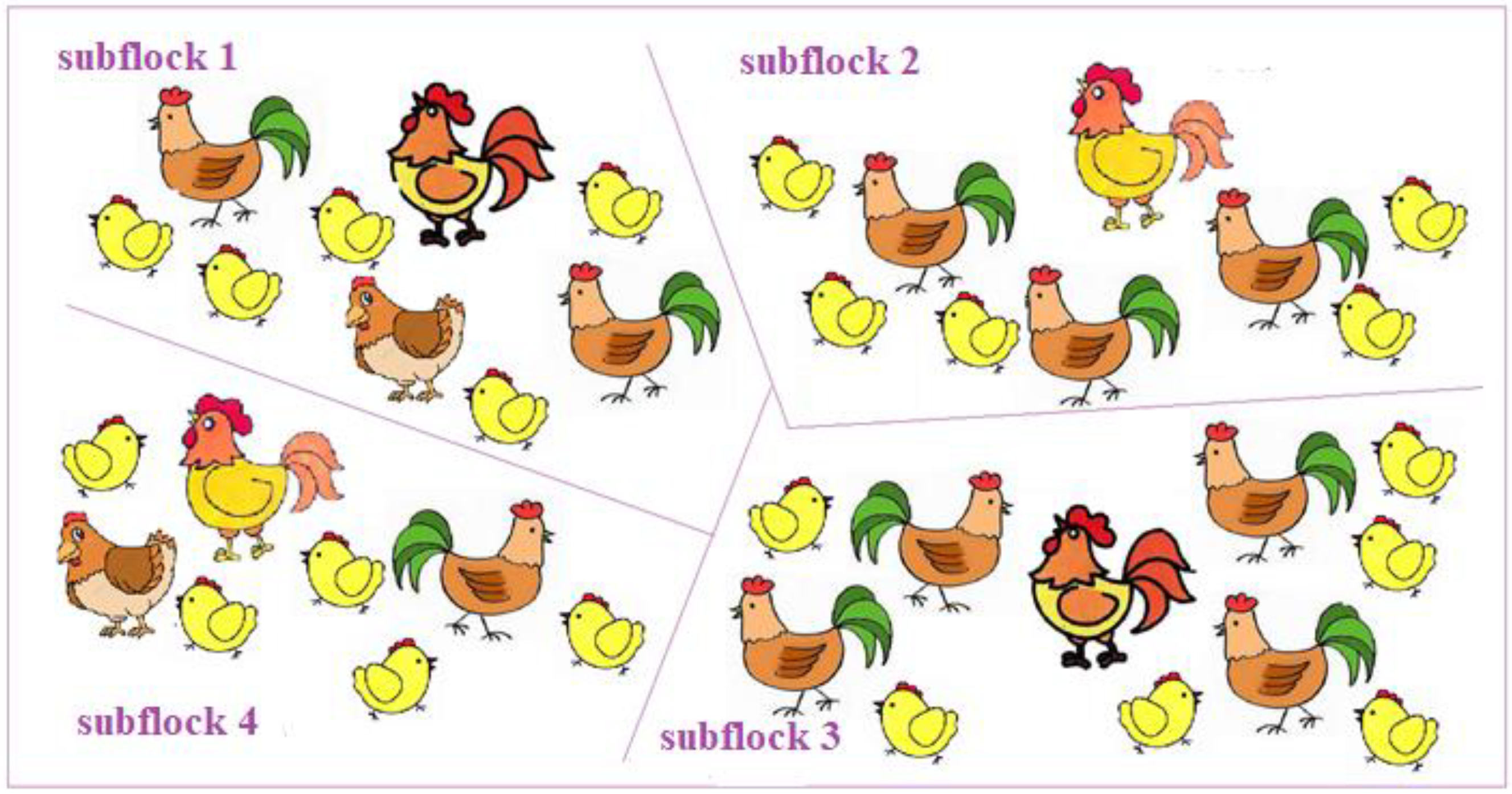 Processes 12 01979 g004