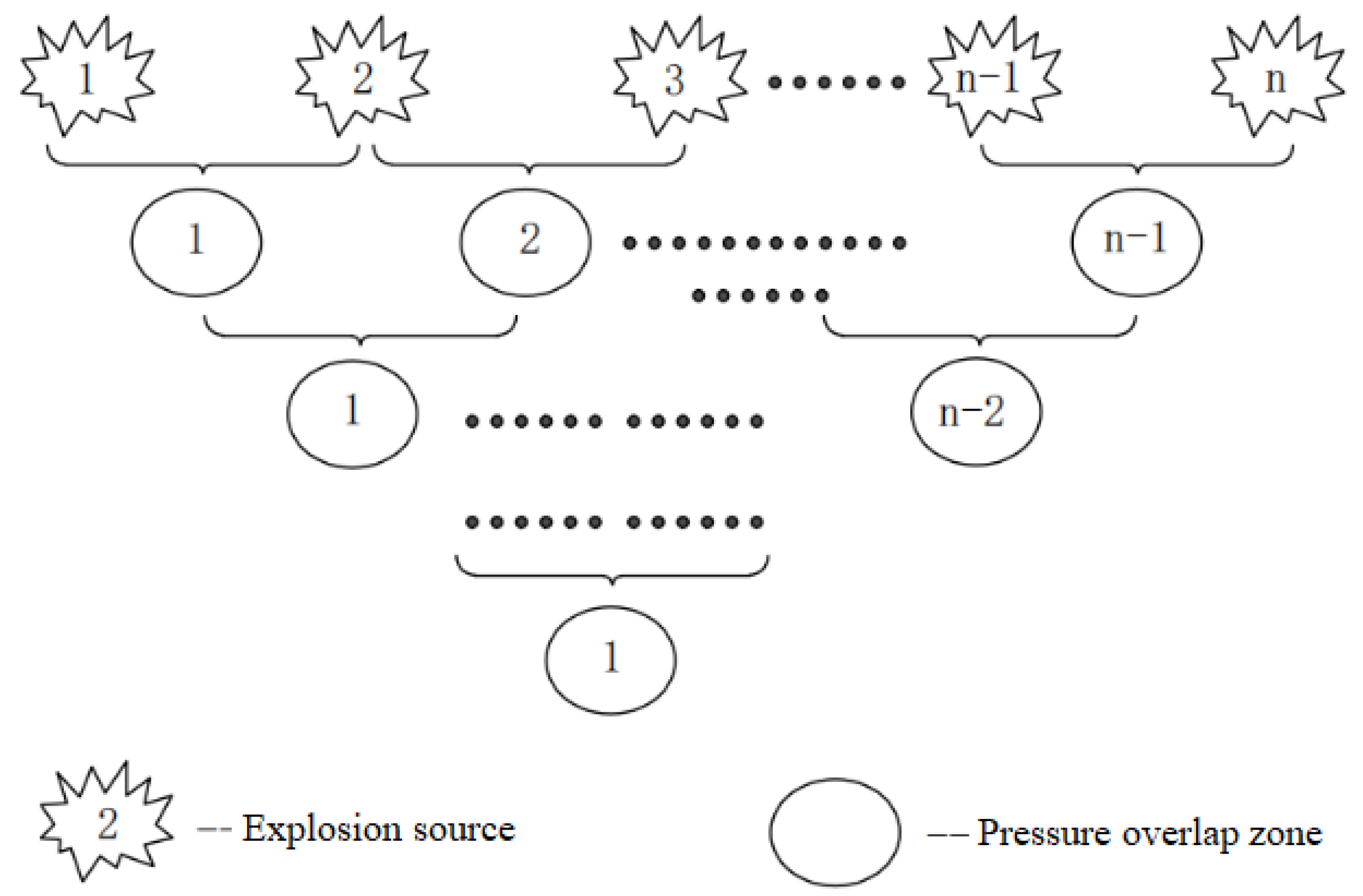 Processes 12 01980 g010
