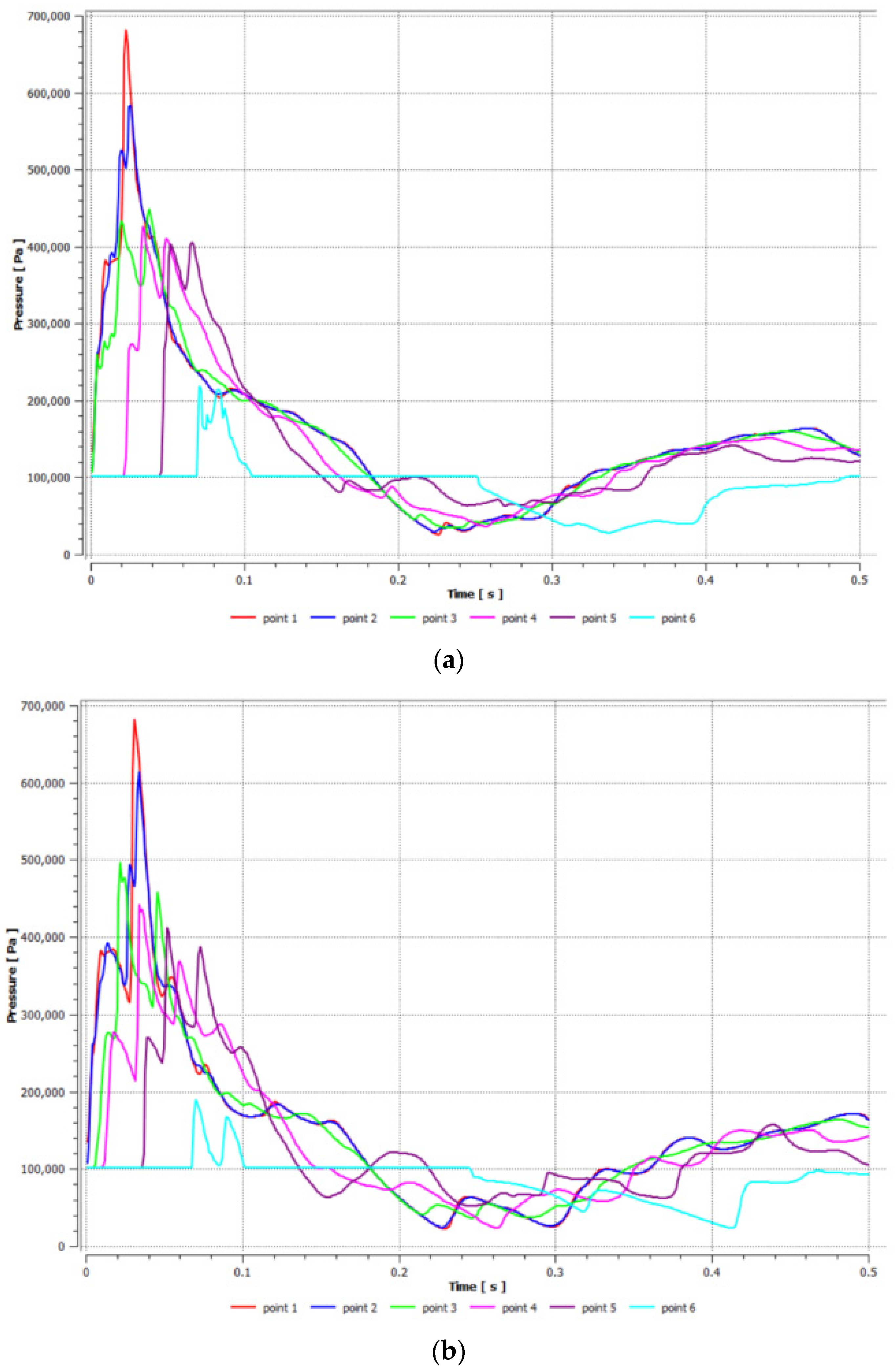 Processes 12 01980 g017a