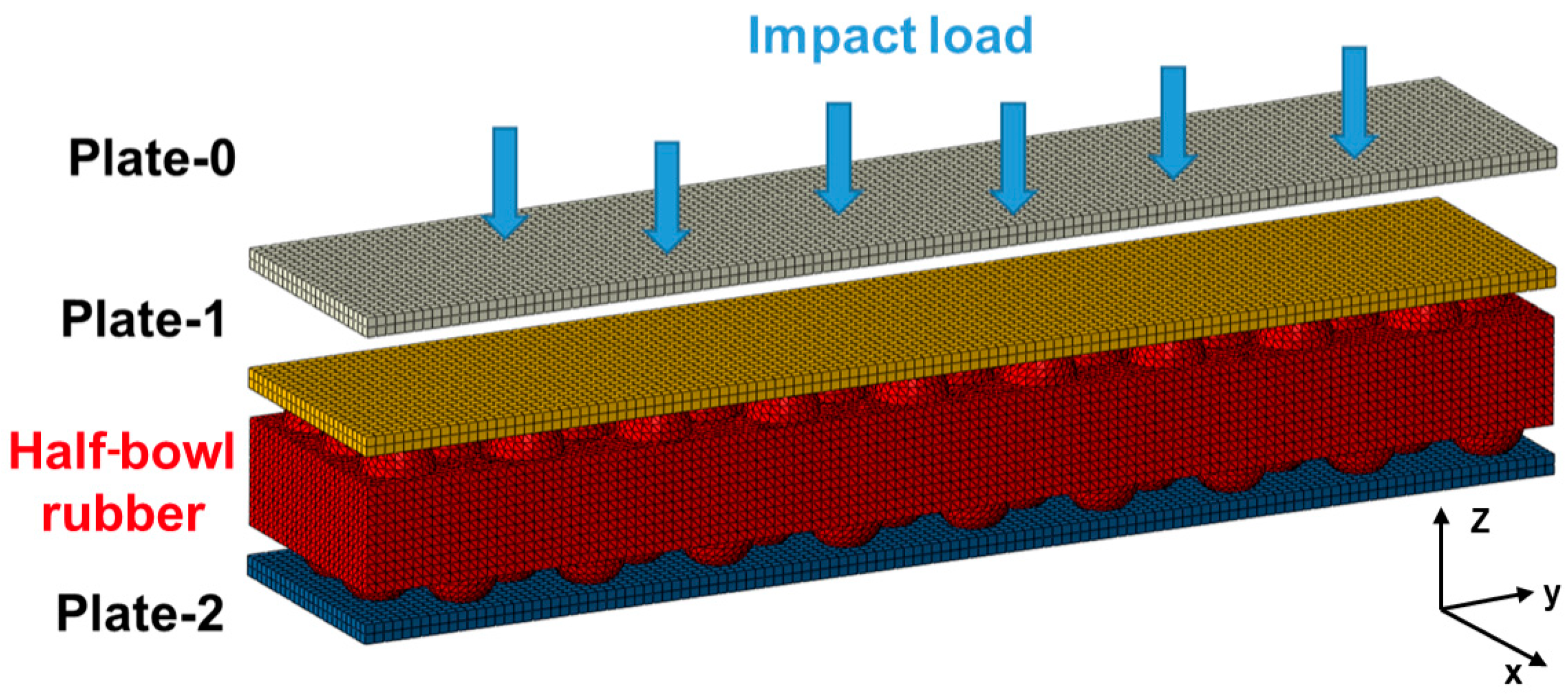 Processes 12 01981 g003