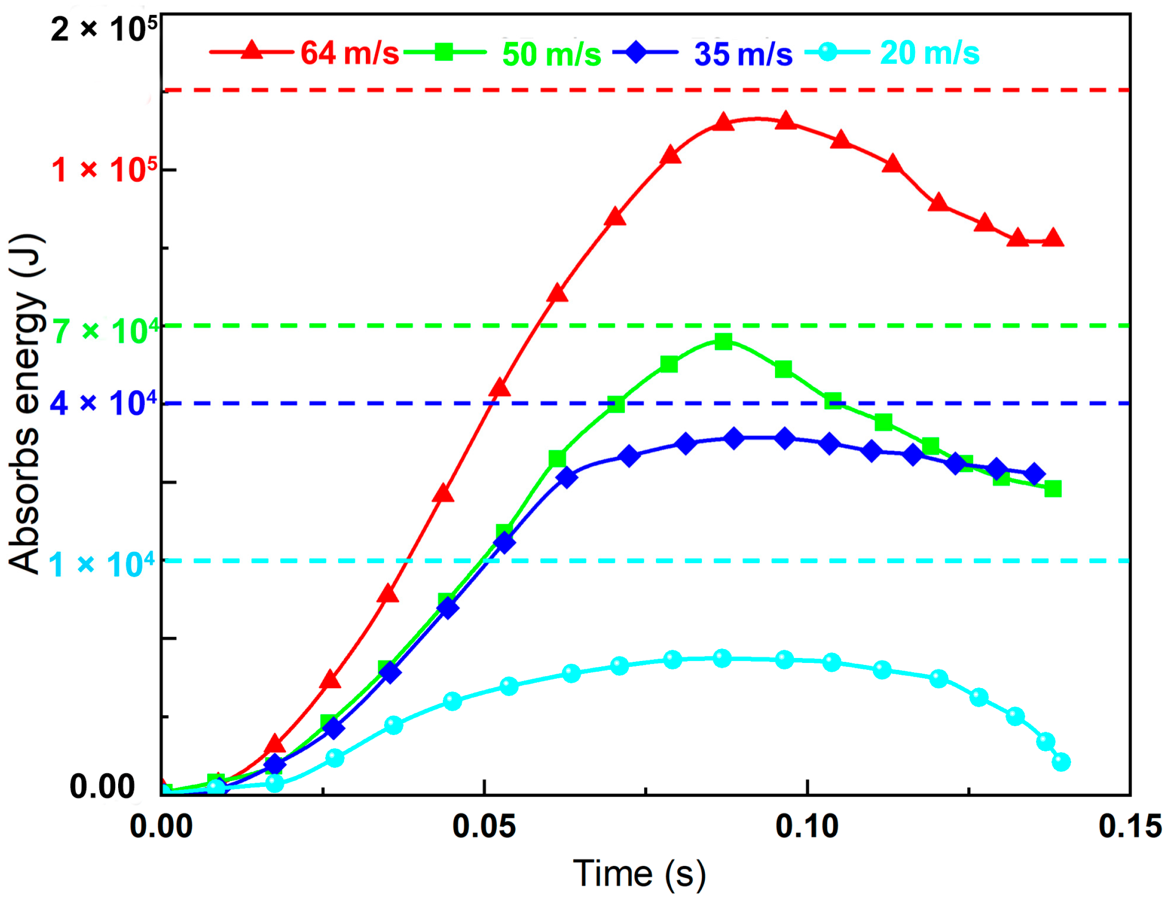 Processes 12 01981 g008