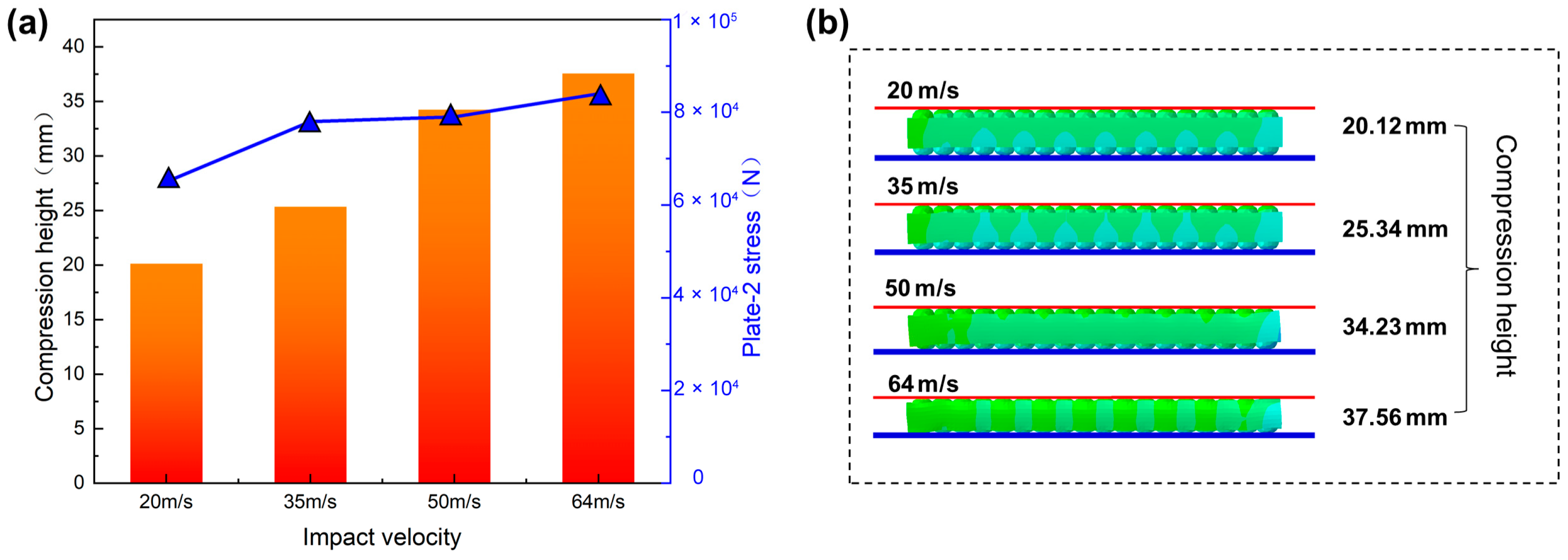 Processes 12 01981 g009