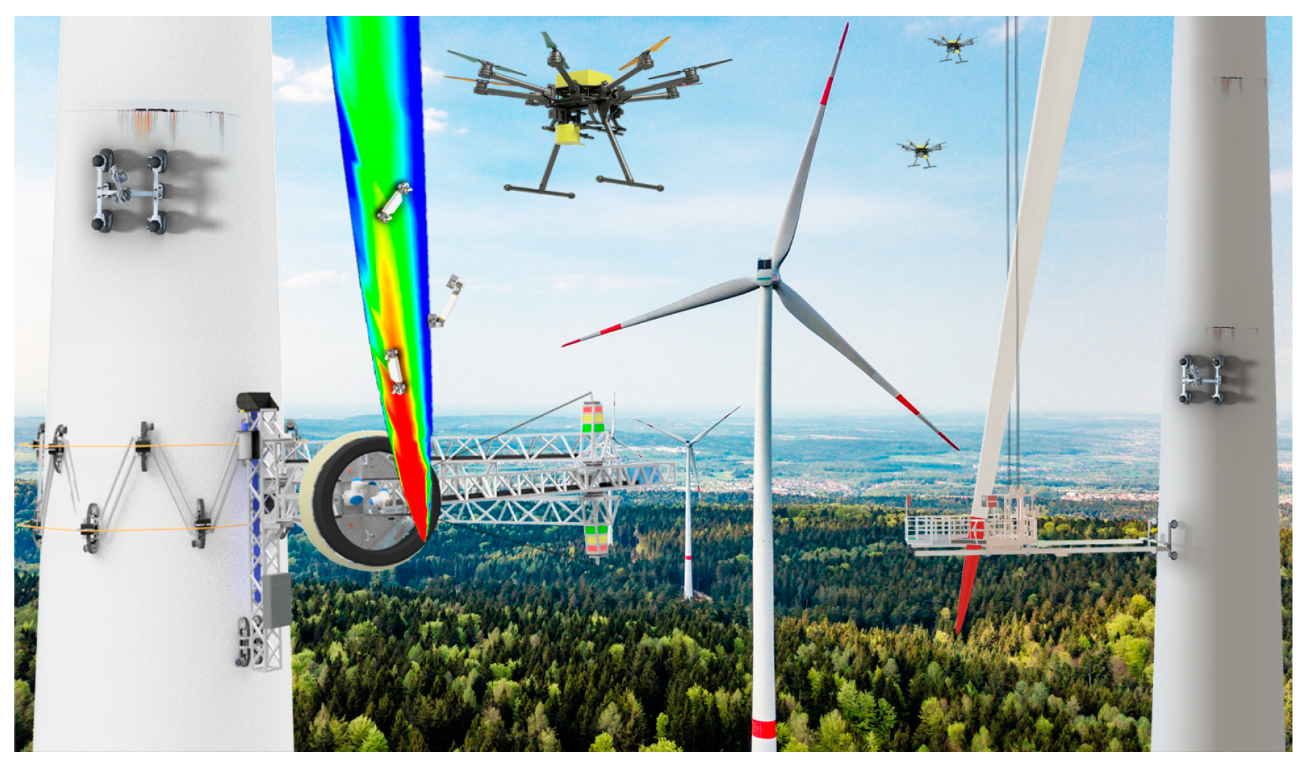 Processes 12 01982 g006