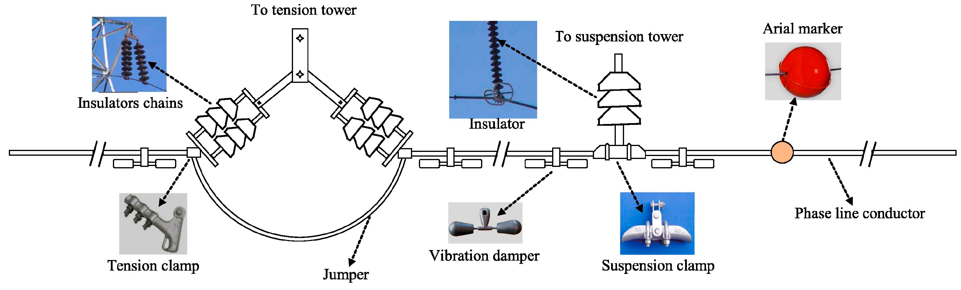 Processes 12 01982 g010