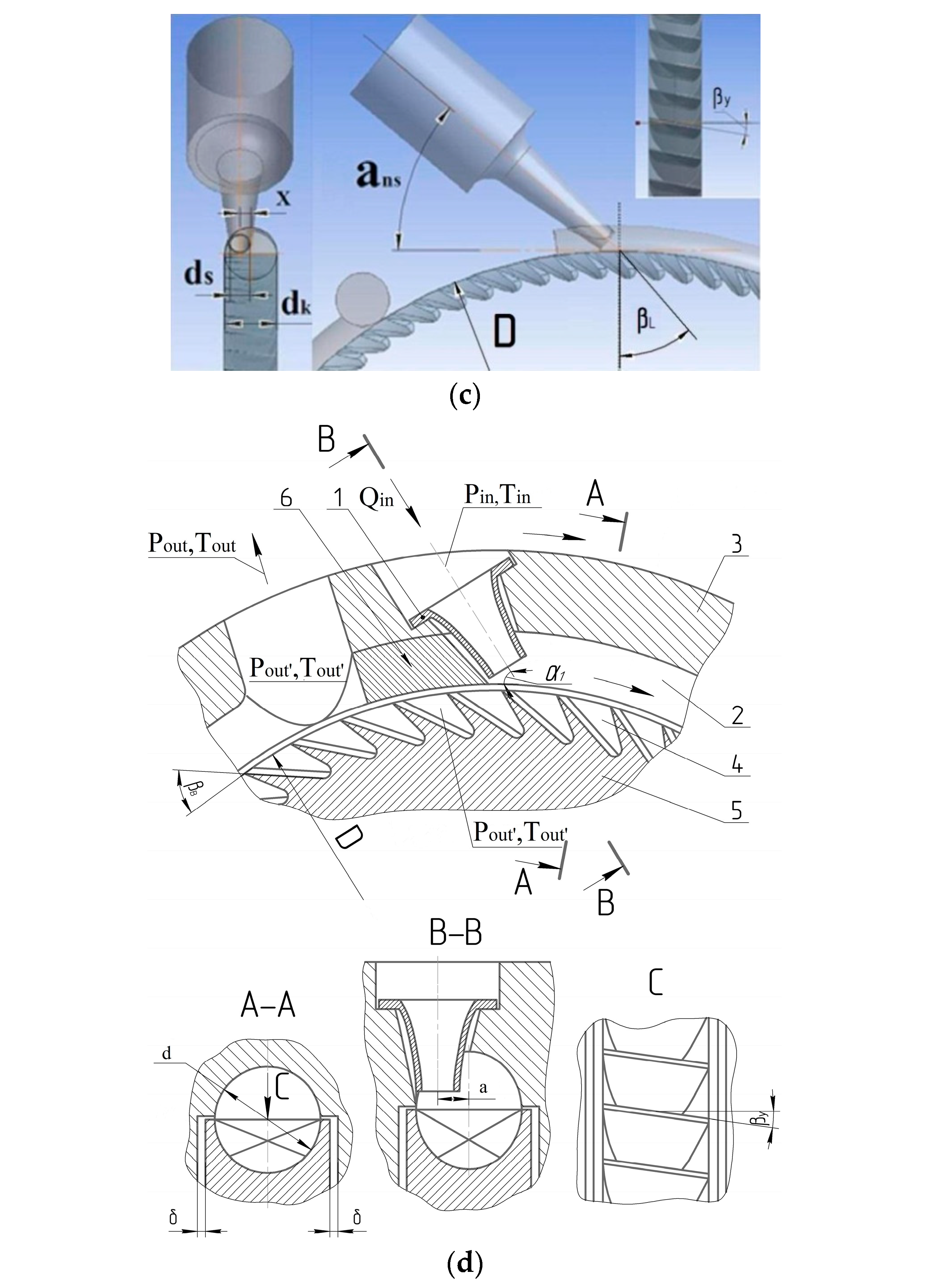 Processes 12 01985 g002b