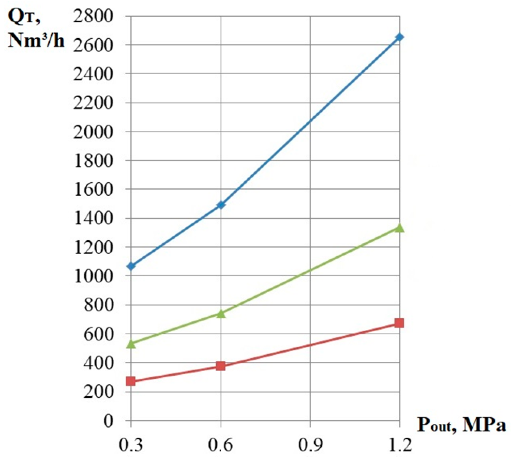 Processes 12 01985 g003