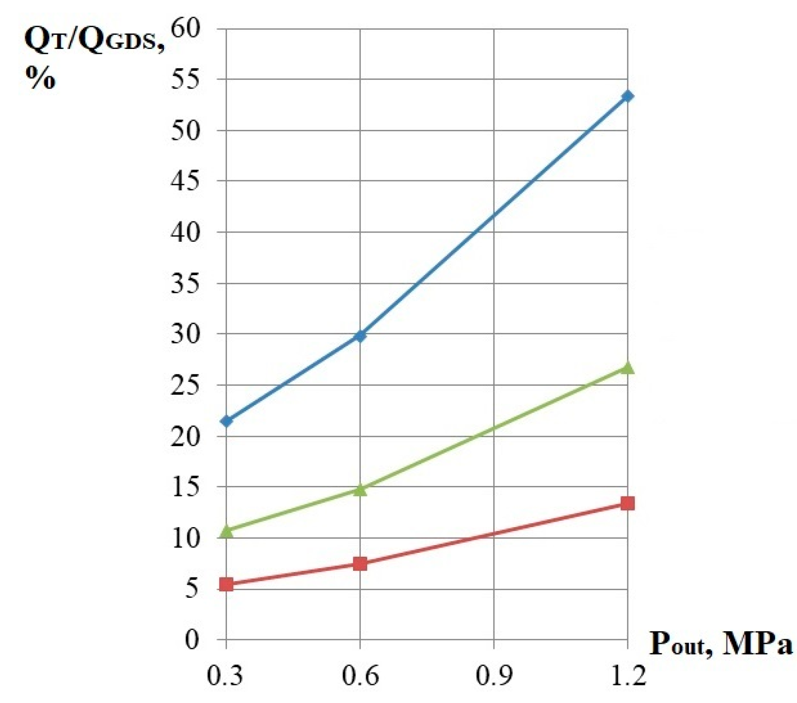 Processes 12 01985 g004
