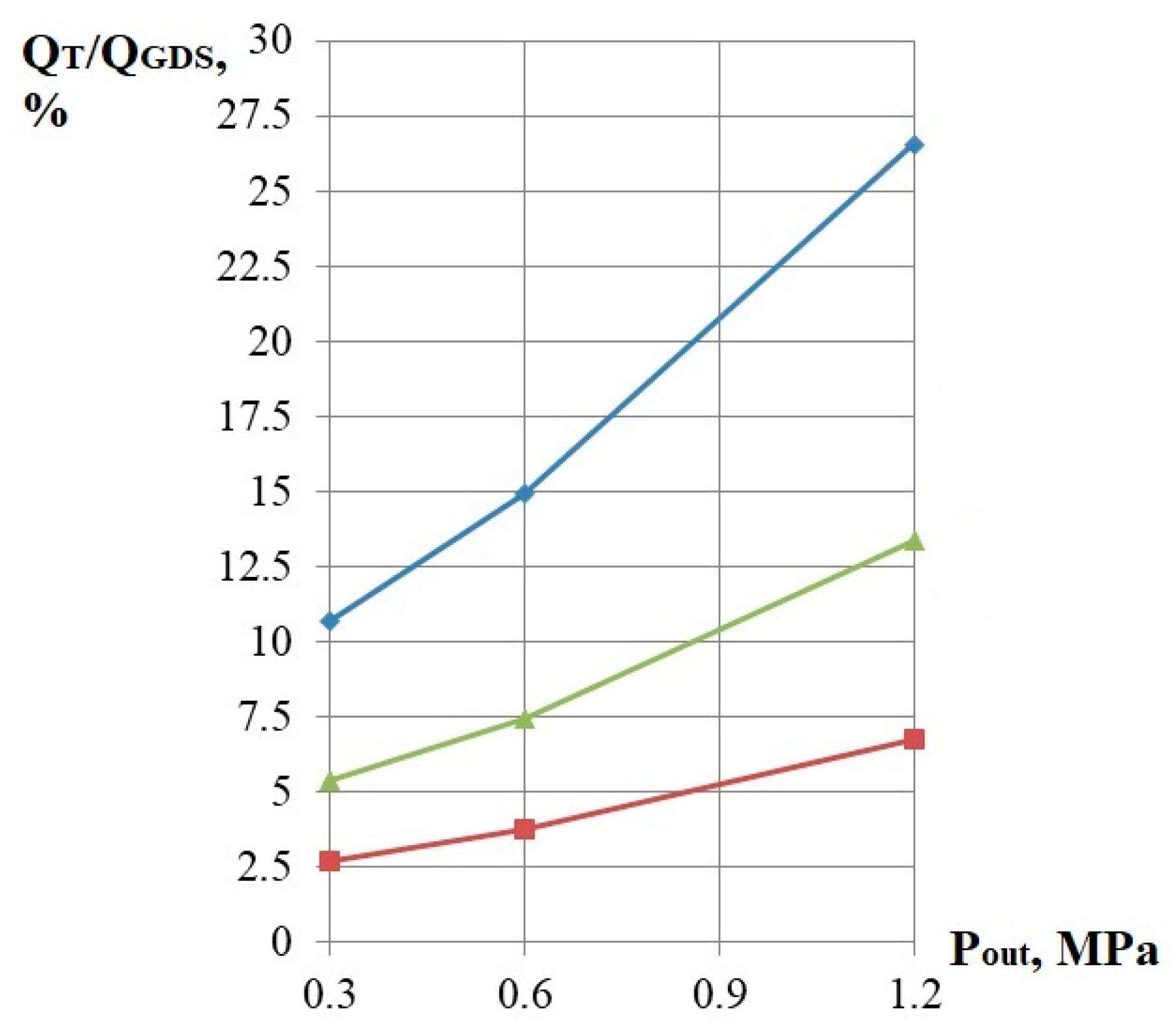Processes 12 01985 g005