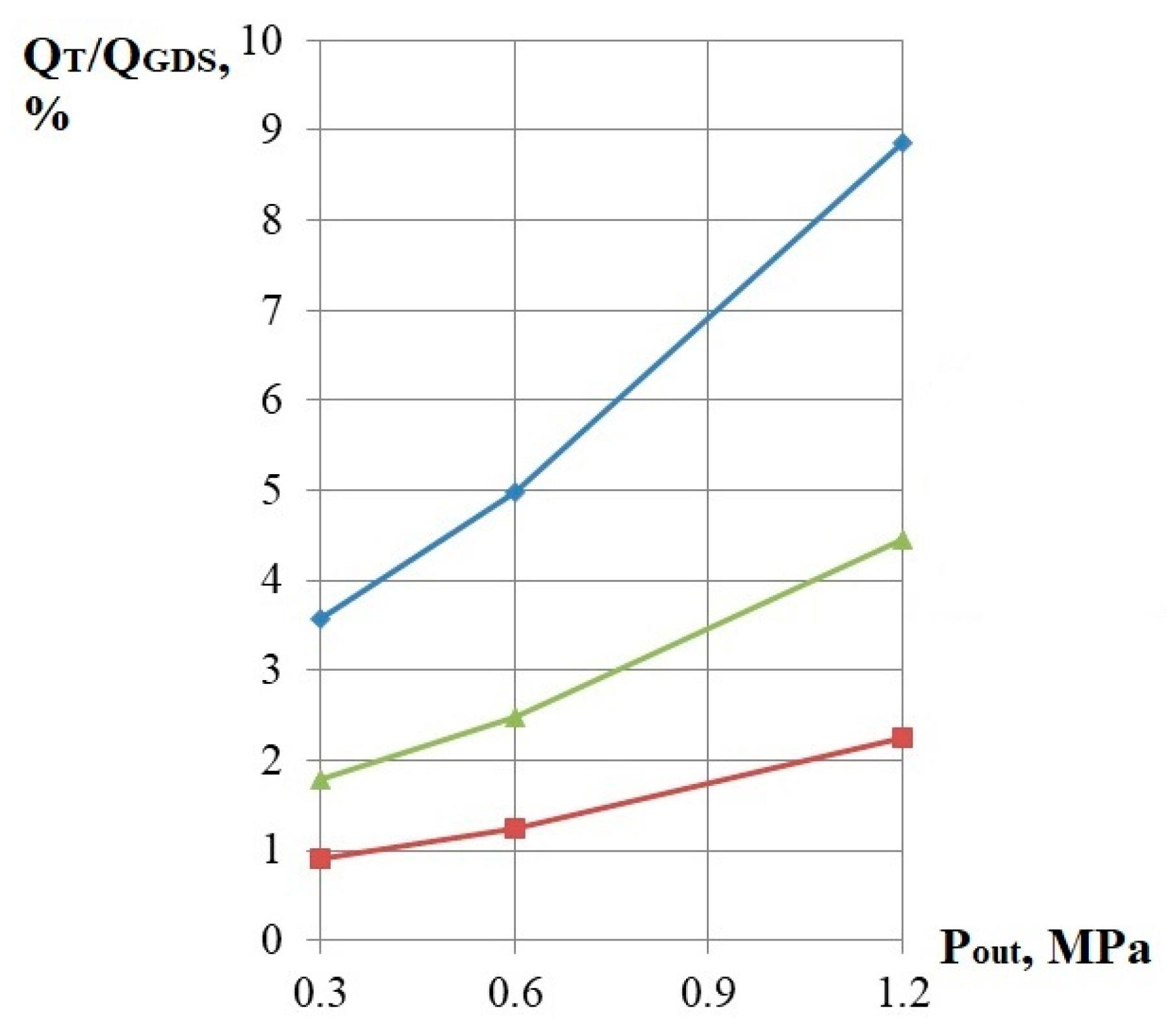 Processes 12 01985 g006