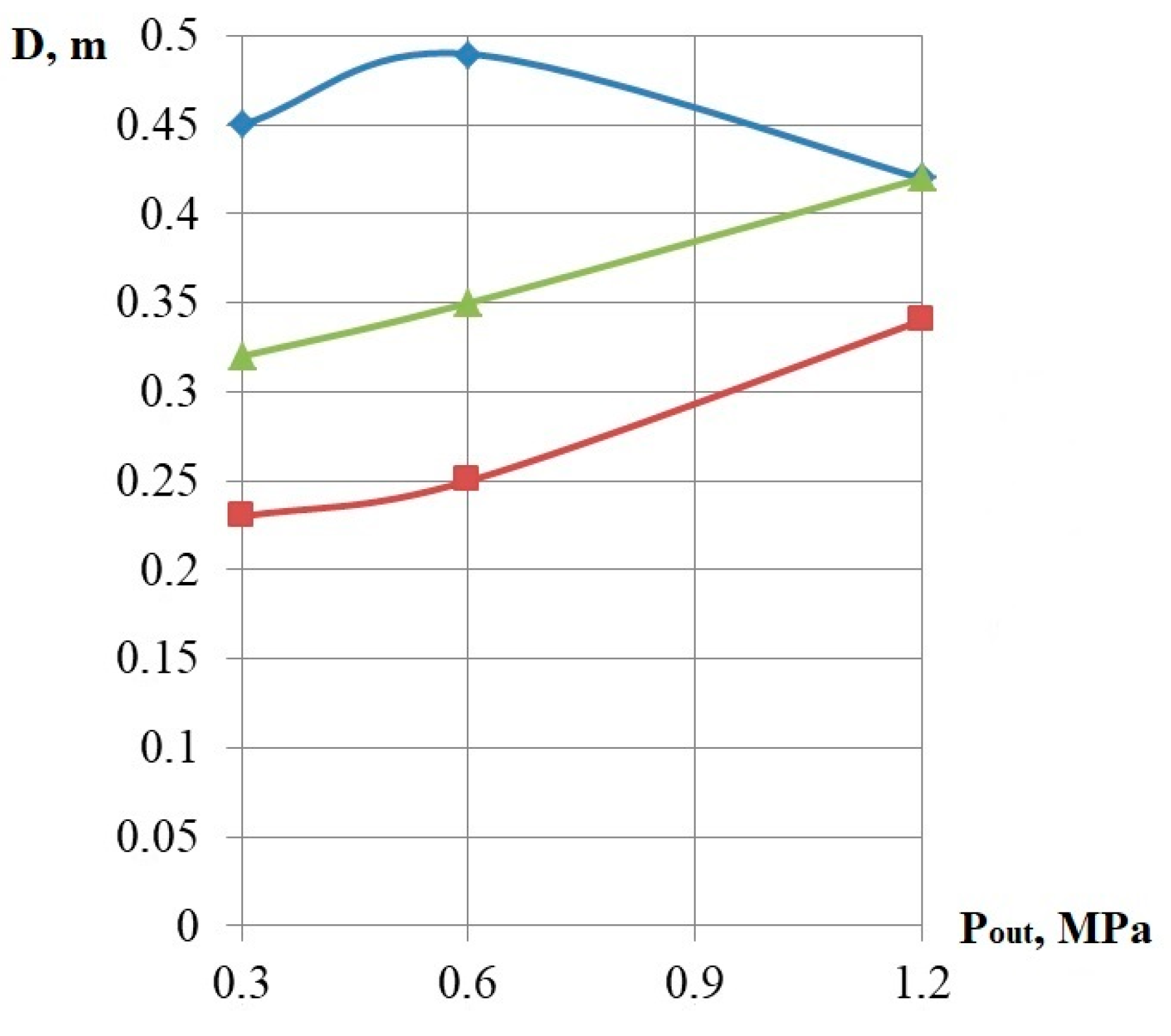 Processes 12 01985 g010