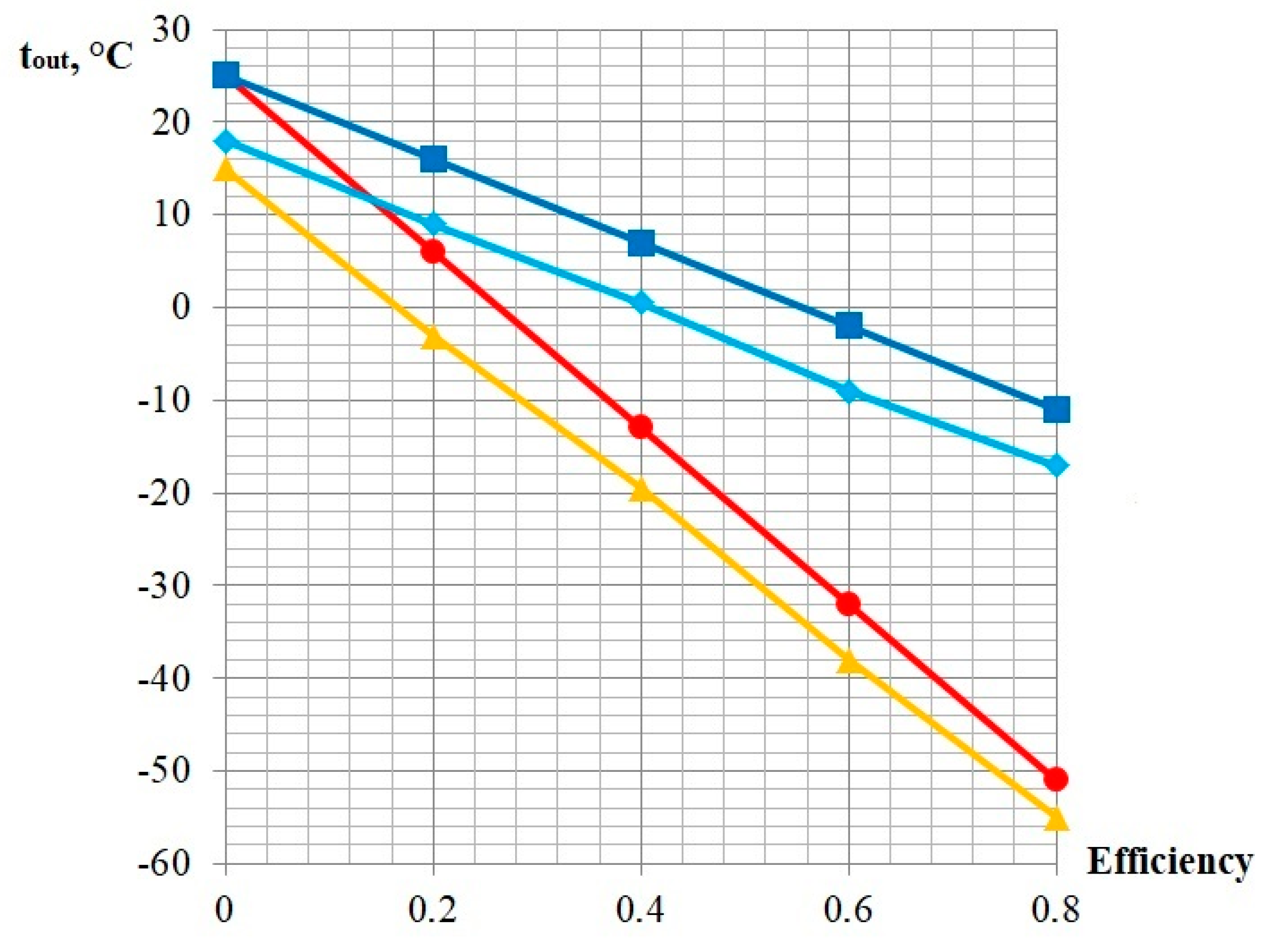 Processes 12 01985 g013