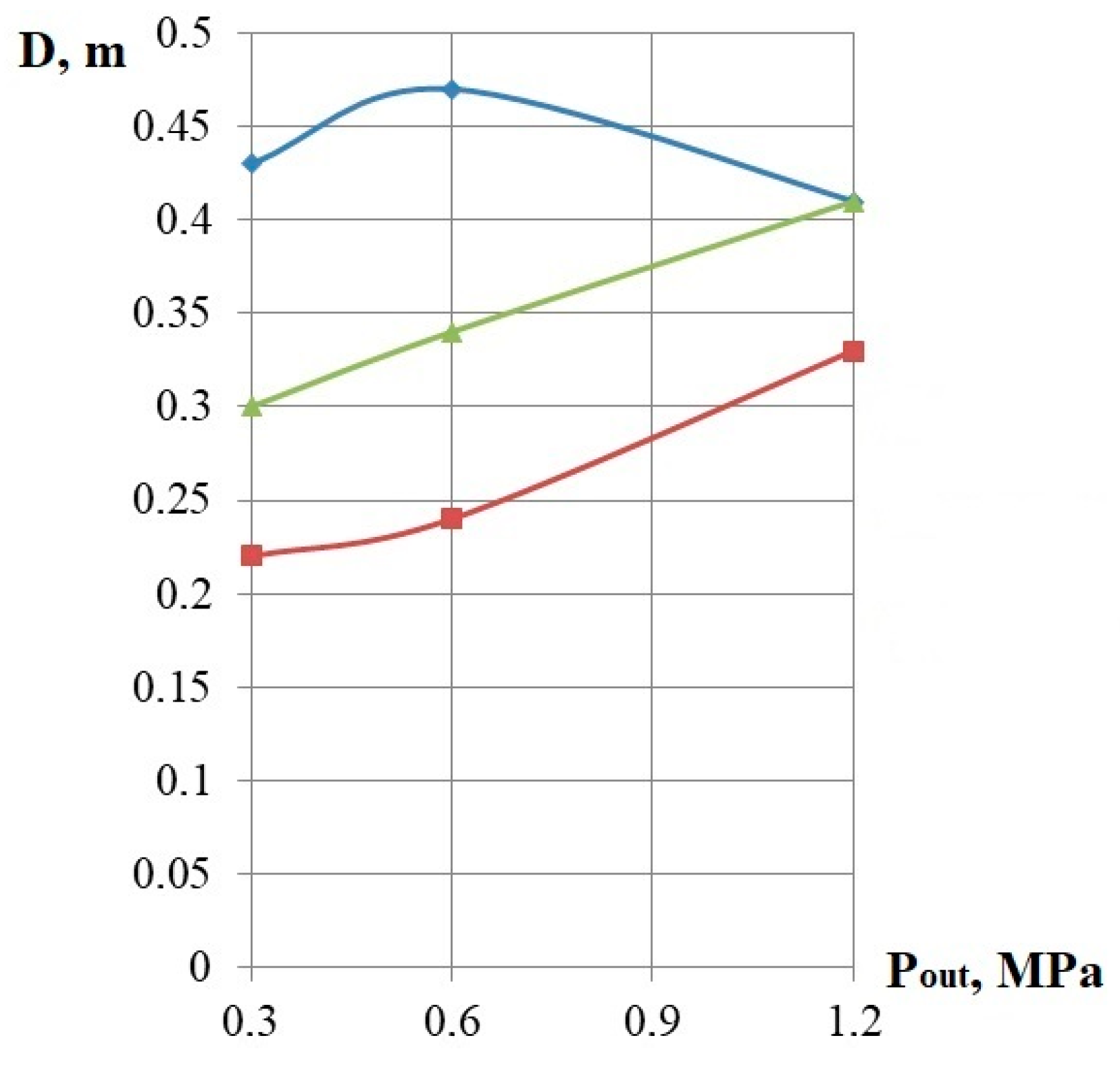 Processes 12 01985 g014