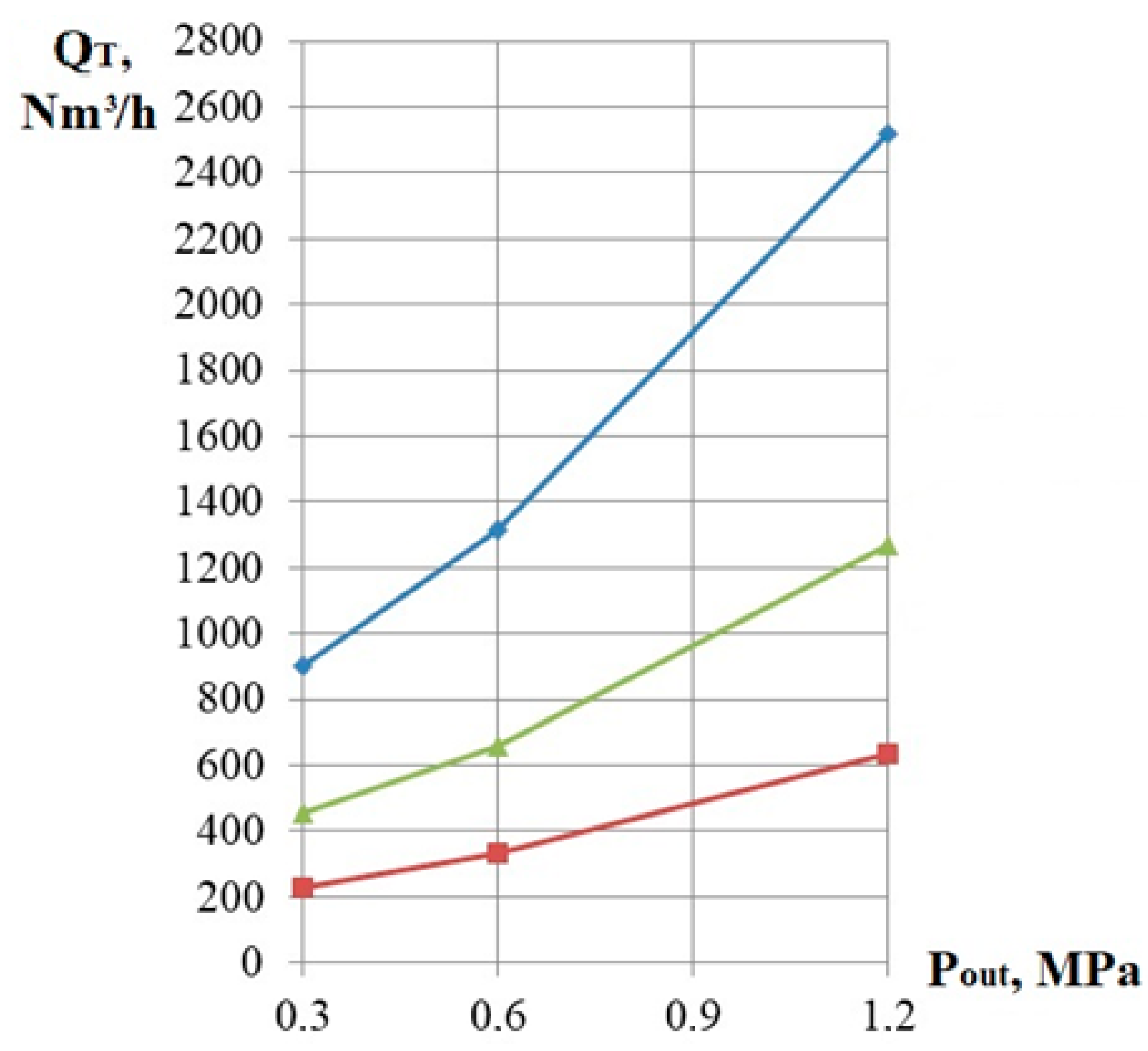 Processes 12 01985 g015