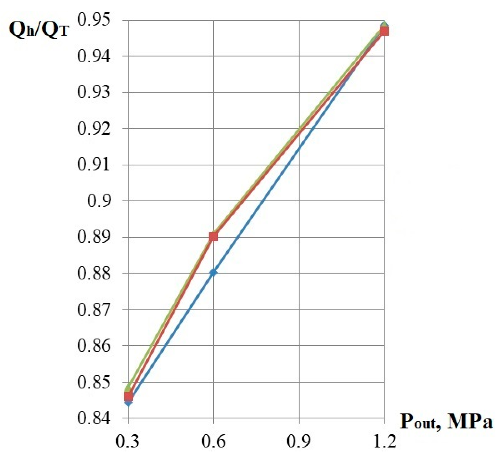 Processes 12 01985 g016