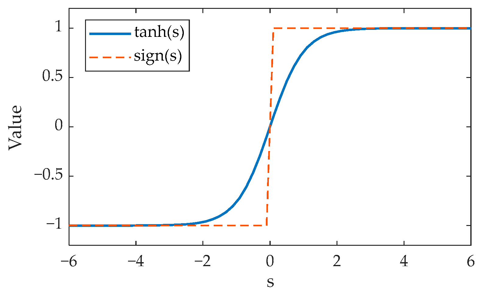 Processes 12 01986 g003