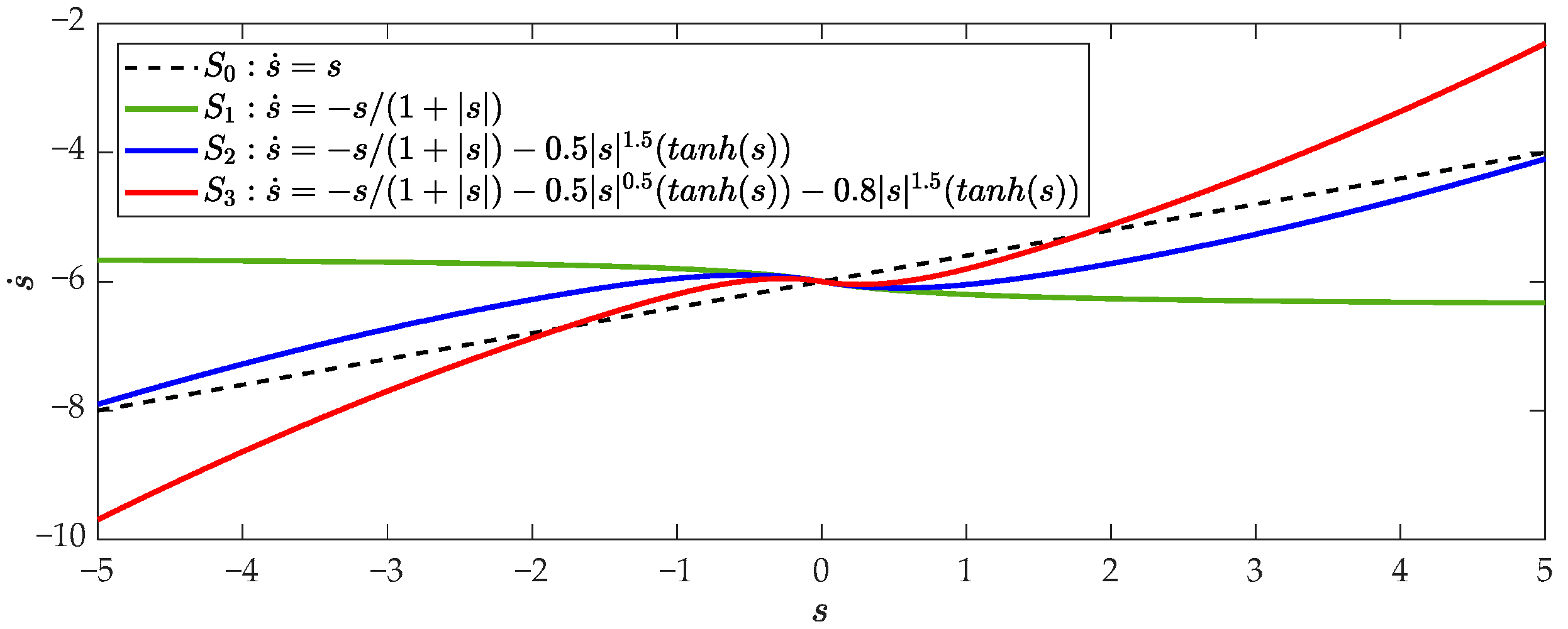 Processes 12 01986 g004