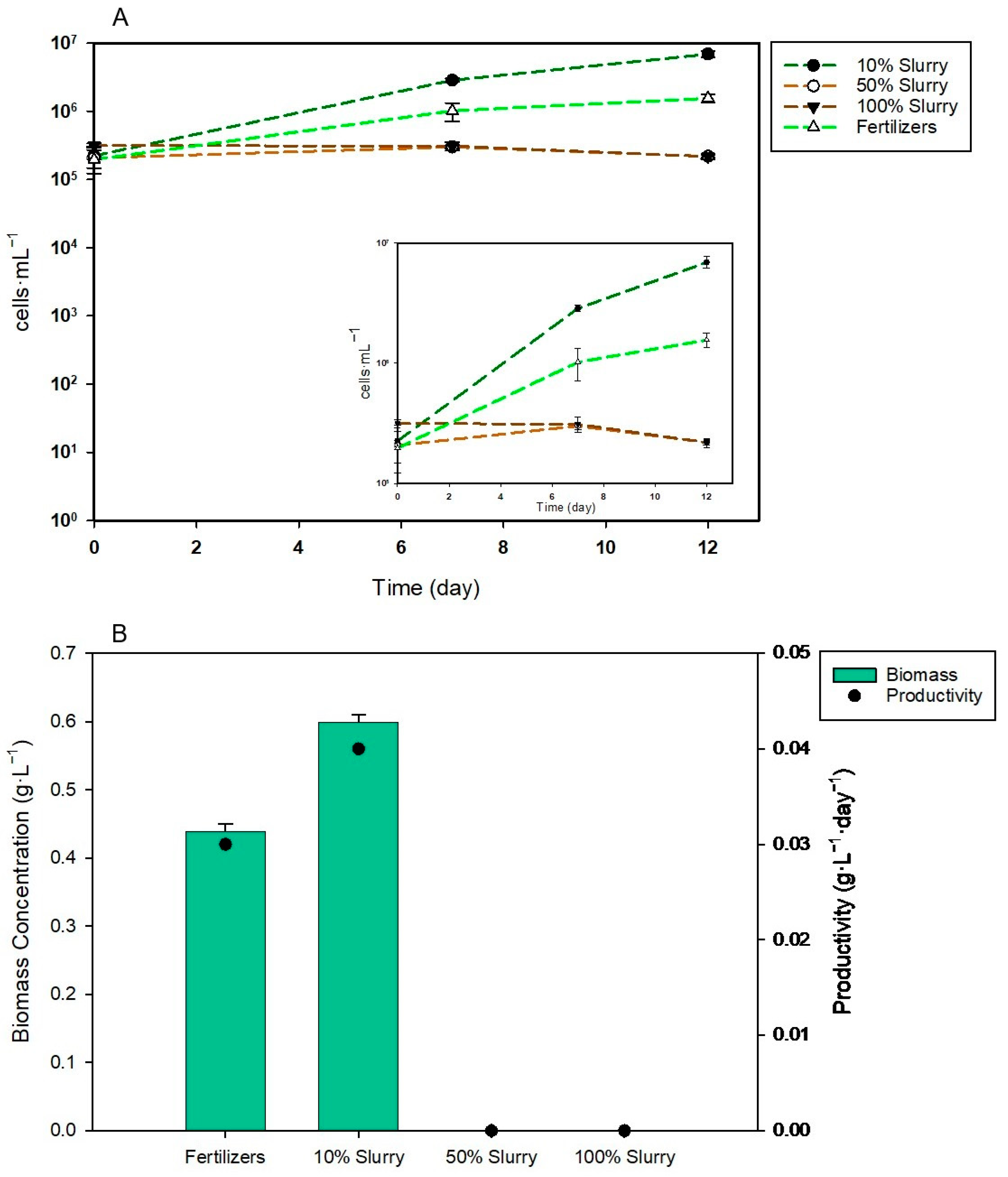 Processes 12 01989 g005