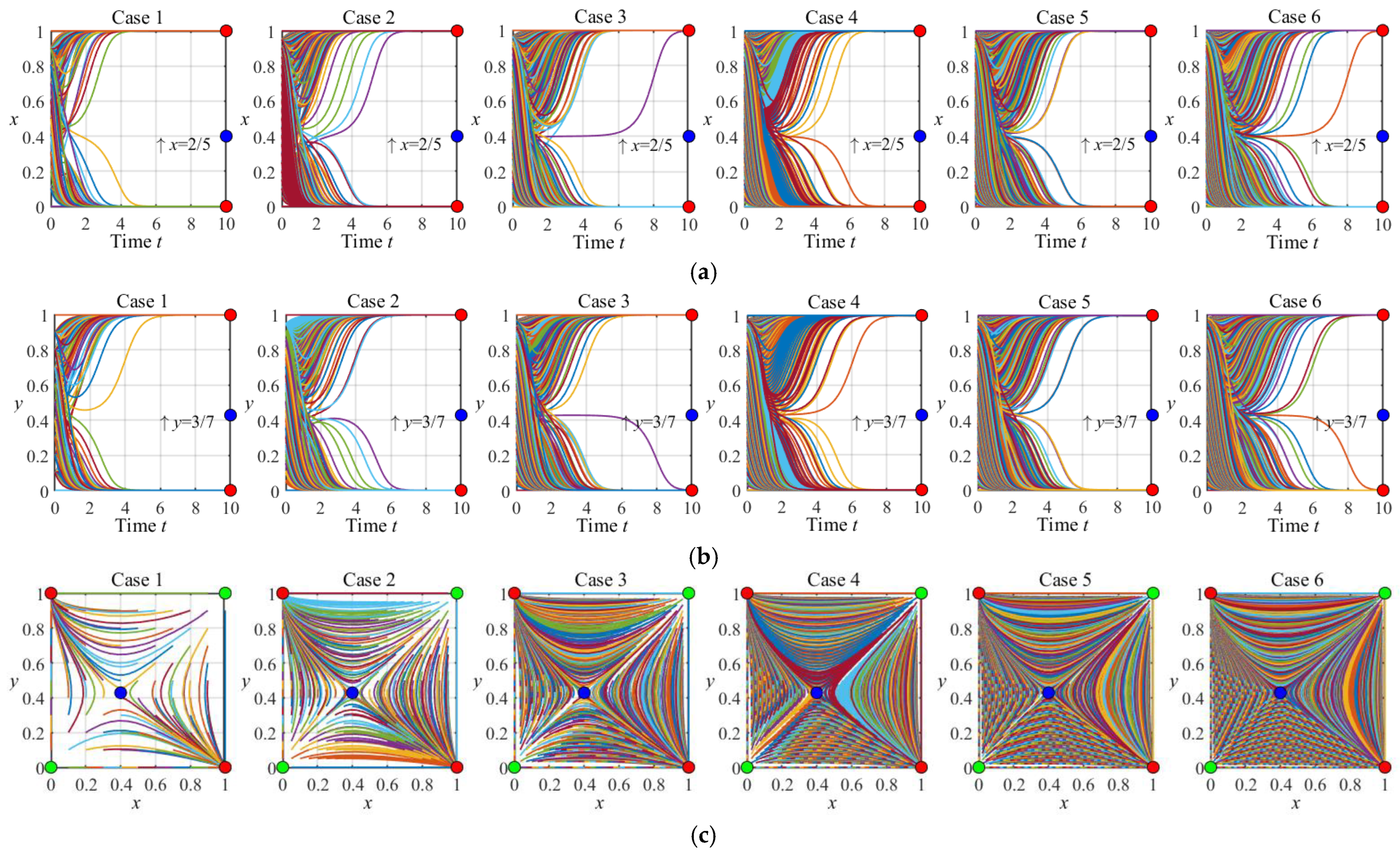Processes 12 01995 g002
