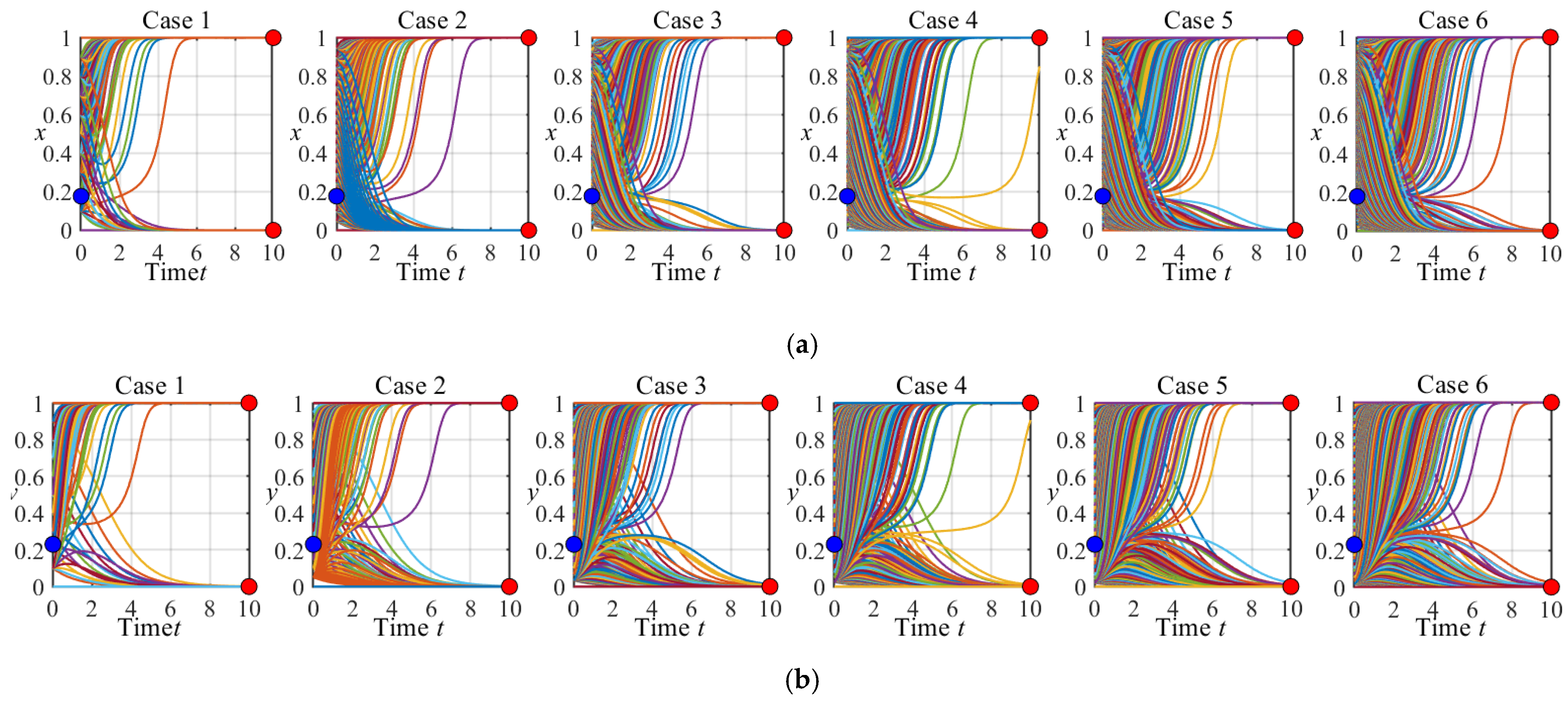 Processes 12 01995 g003a