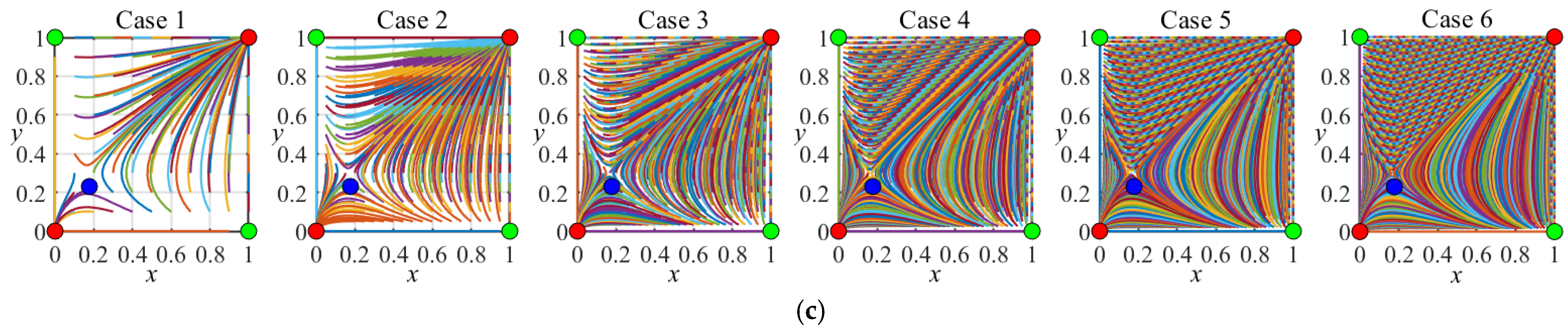 Processes 12 01995 g003b