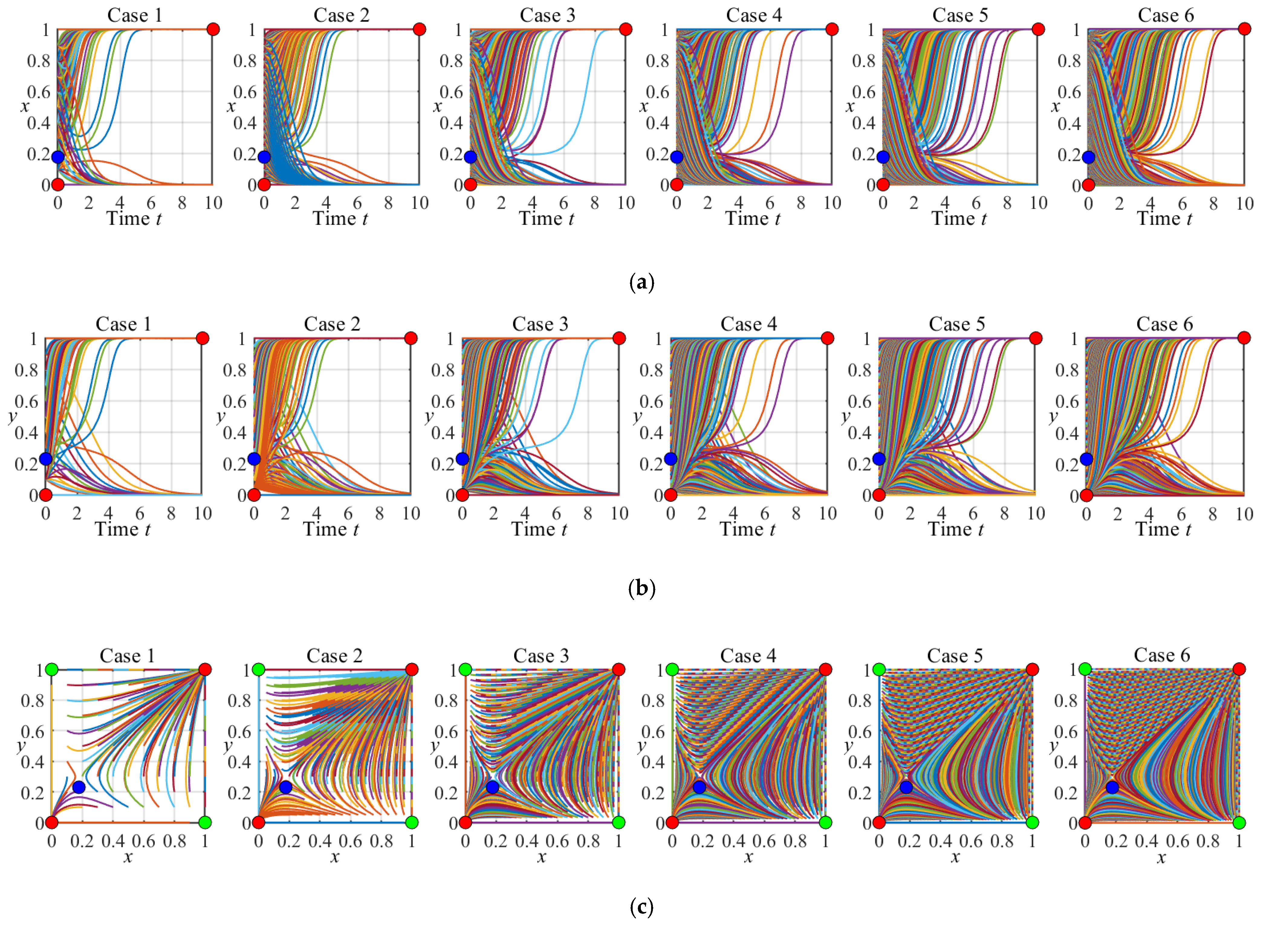 Processes 12 01995 g004