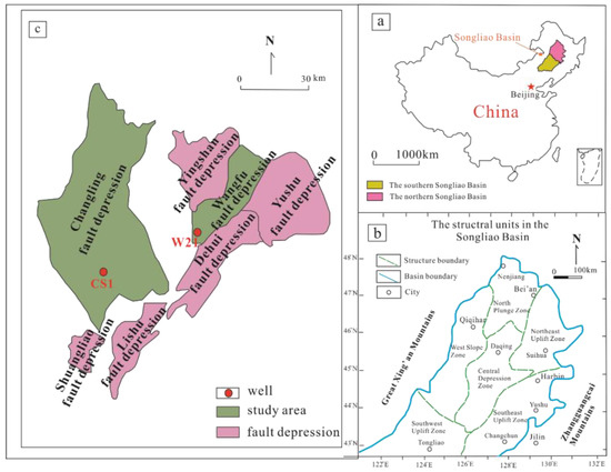 Processes 12 02000 g001